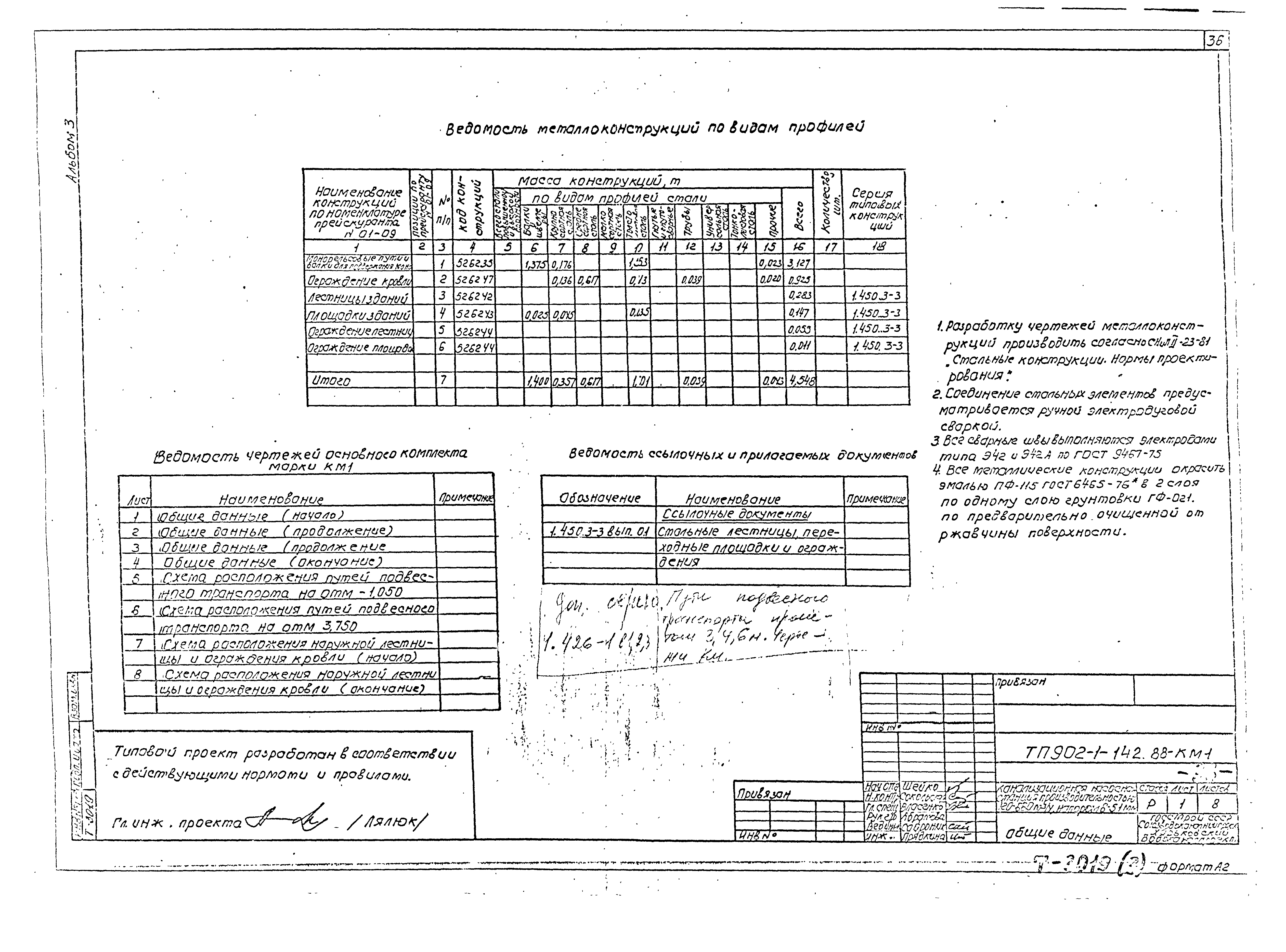 Типовой проект 902-1-144.1.88