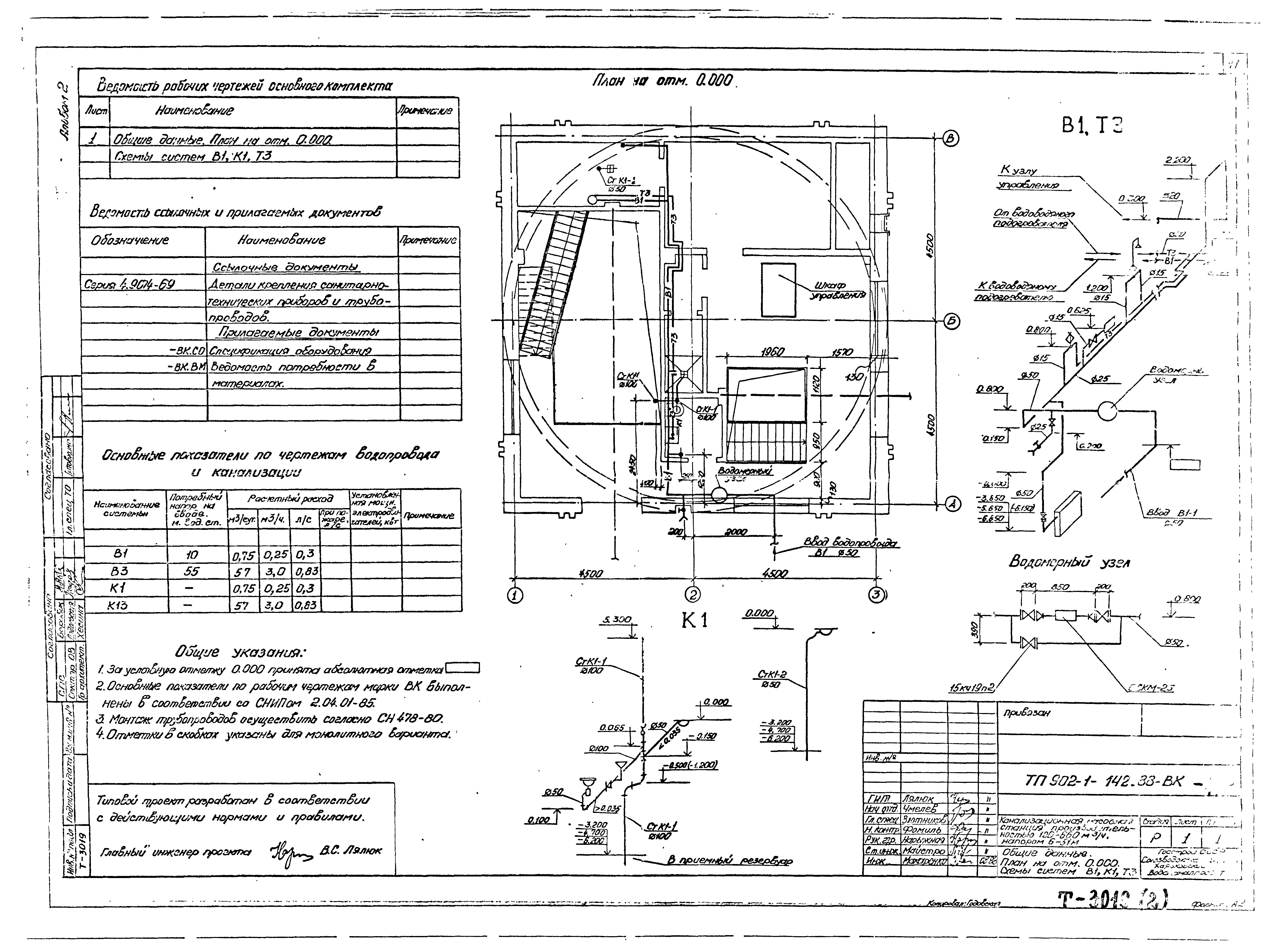 Типовой проект 902-1-144.1.88