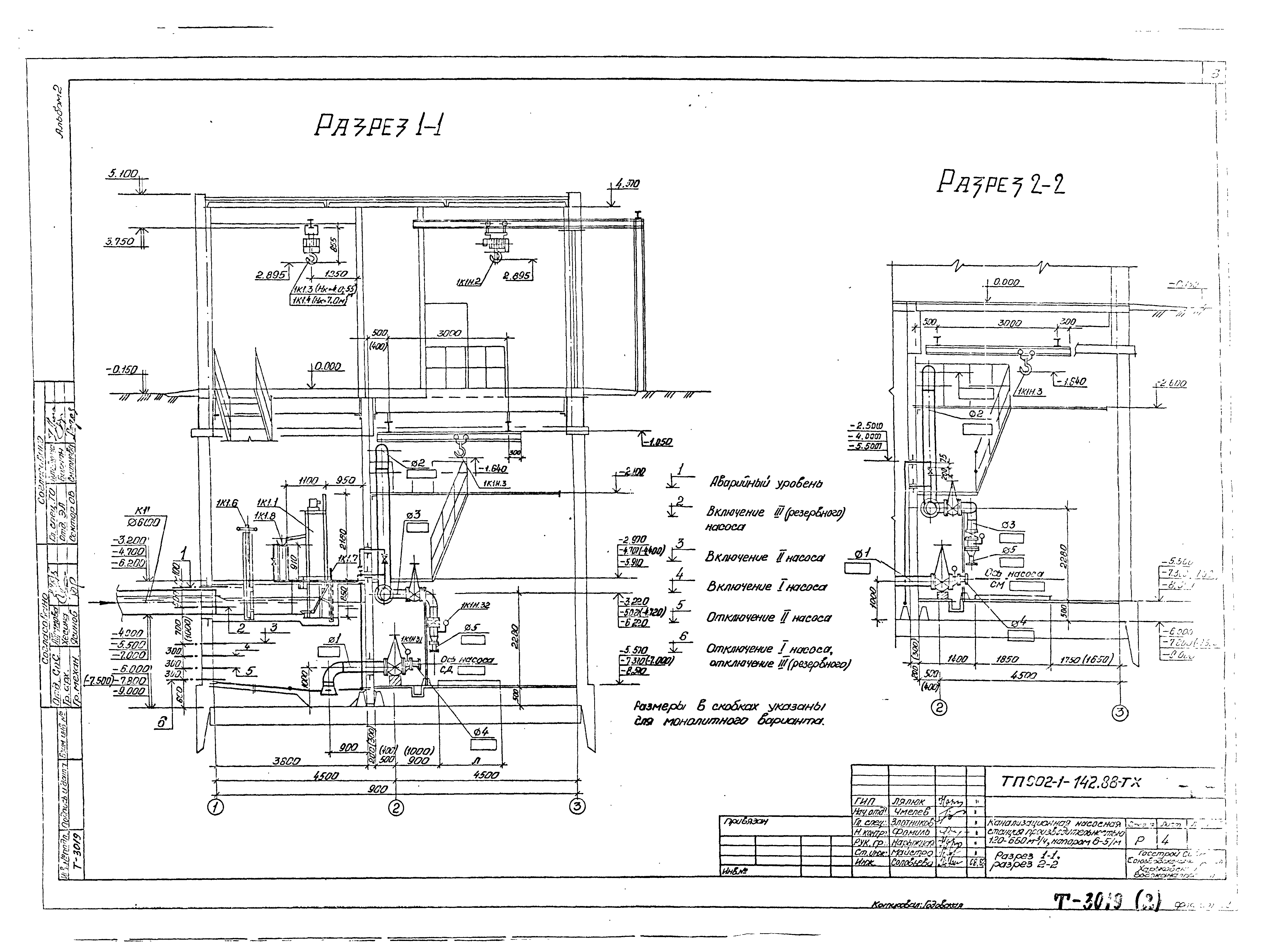Типовой проект 902-1-144.1.88