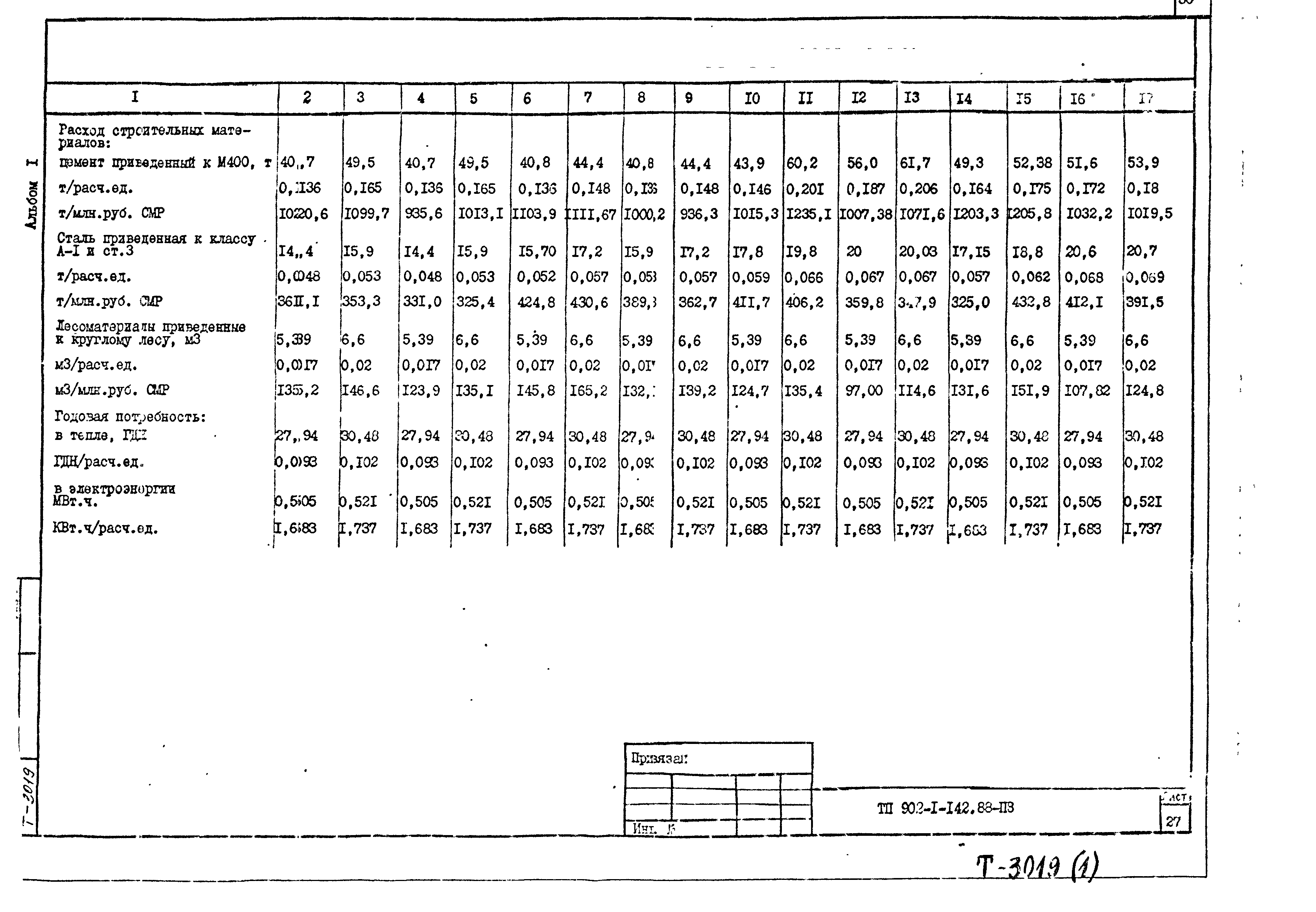 Типовой проект 902-1-144.1.88