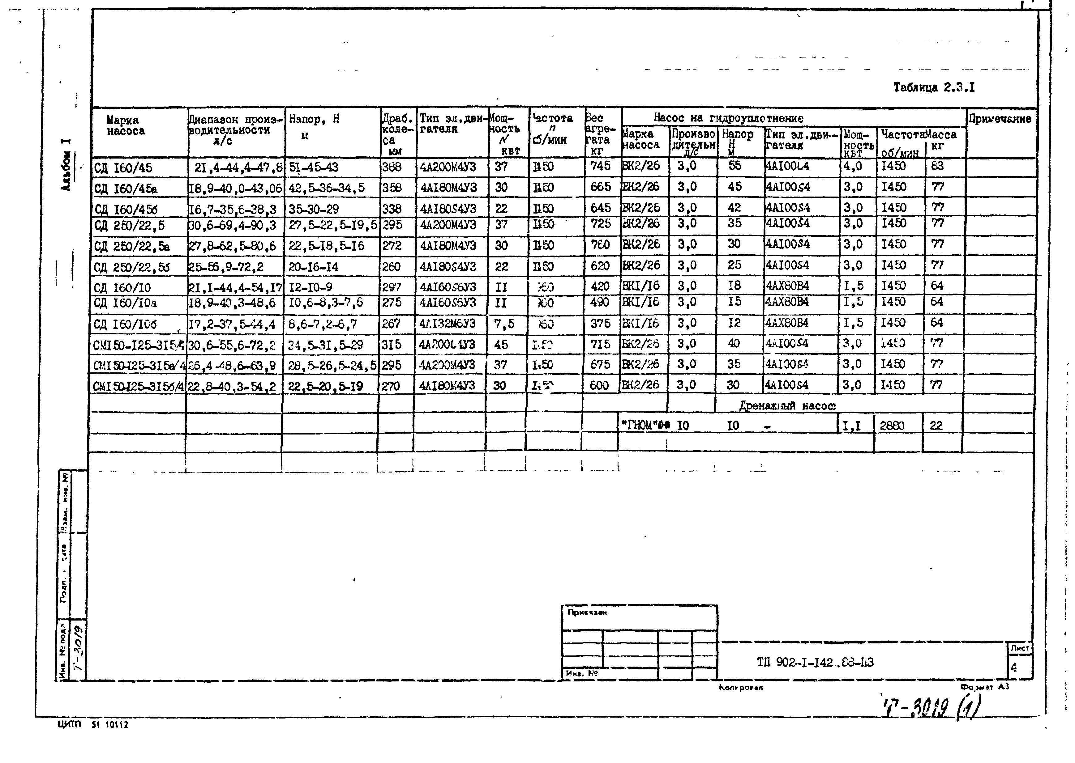 Типовой проект 902-1-144.1.88