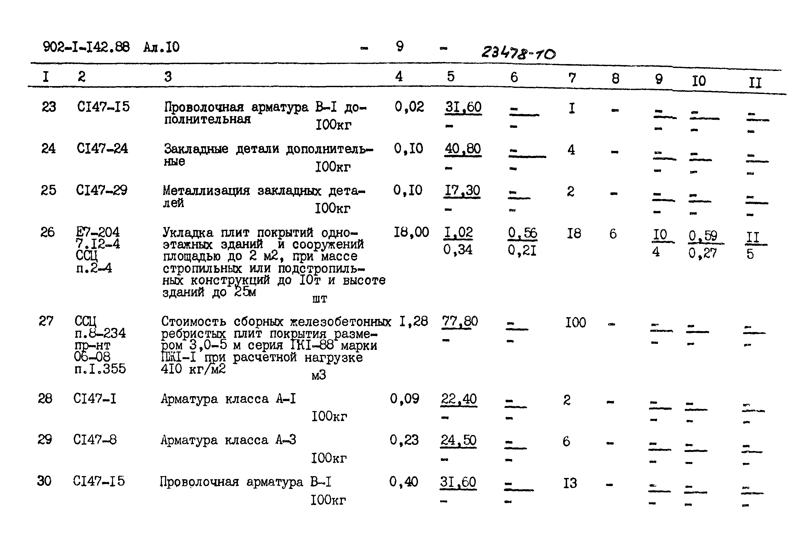 Типовой проект 902-1-142.88