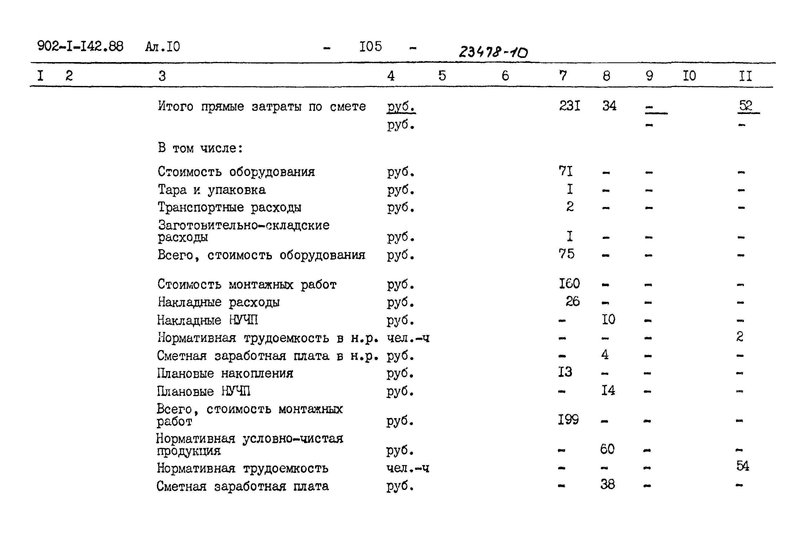 Типовой проект 902-1-142.88