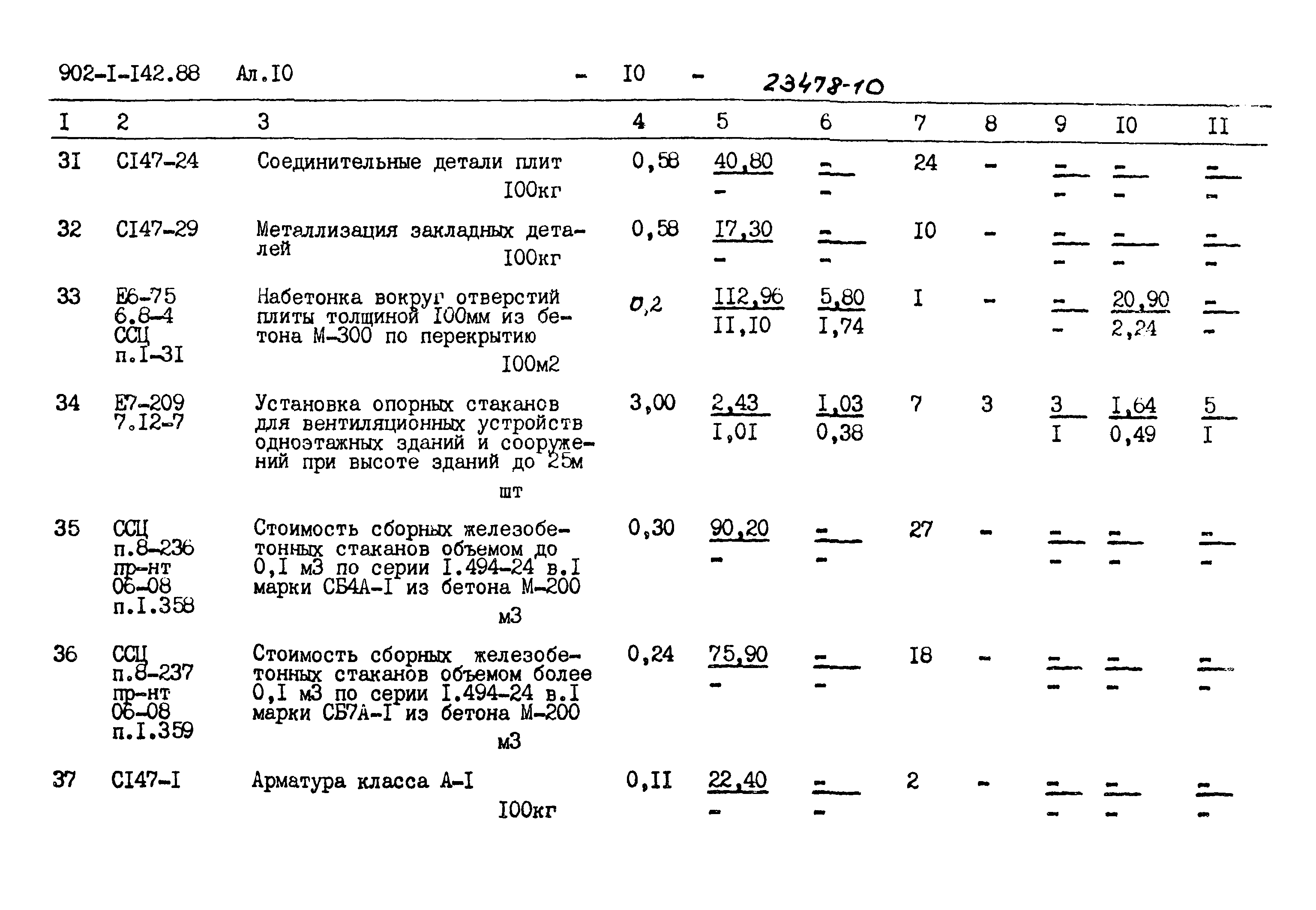 Типовой проект 902-1-142.88