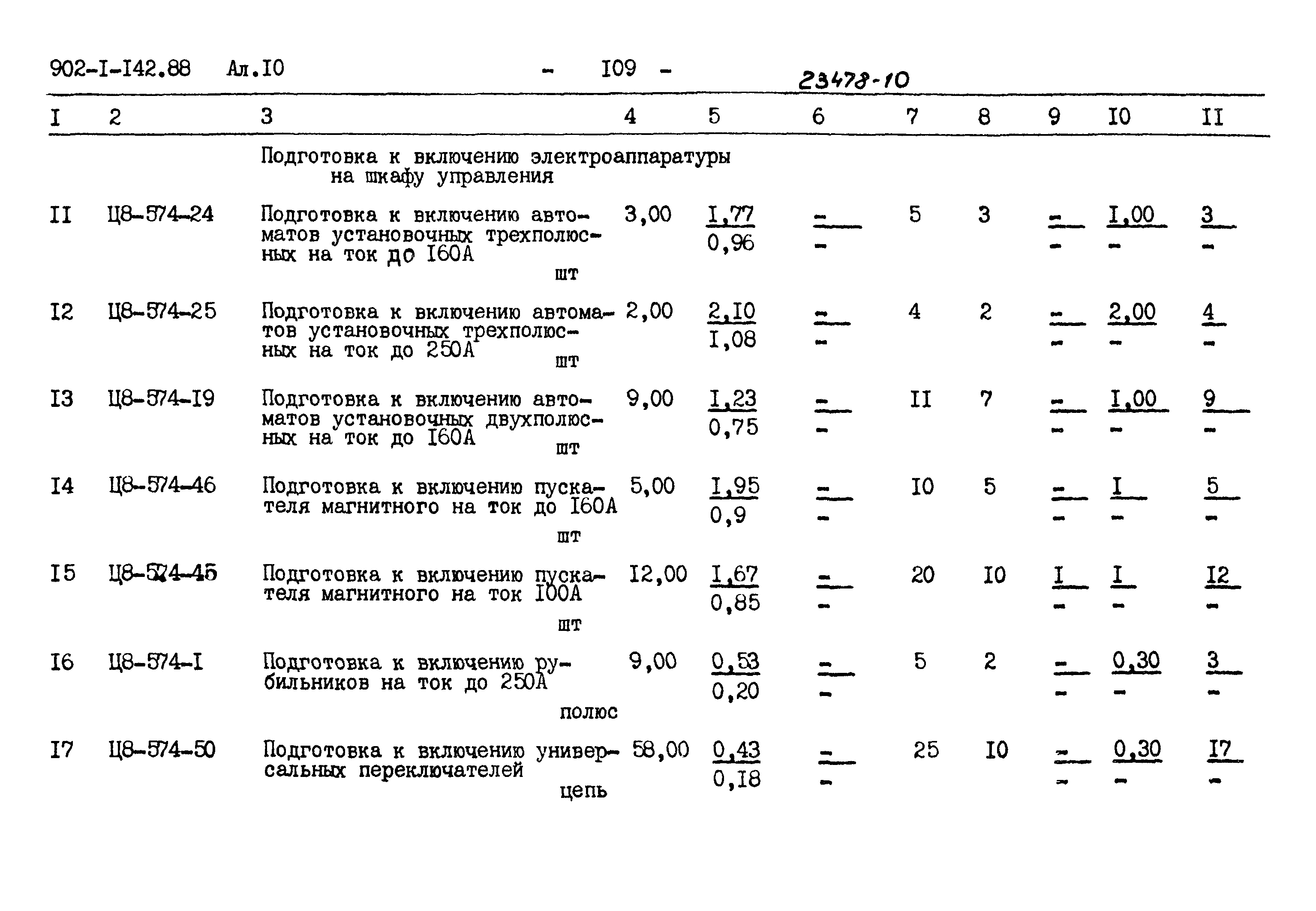 Типовой проект 902-1-142.88