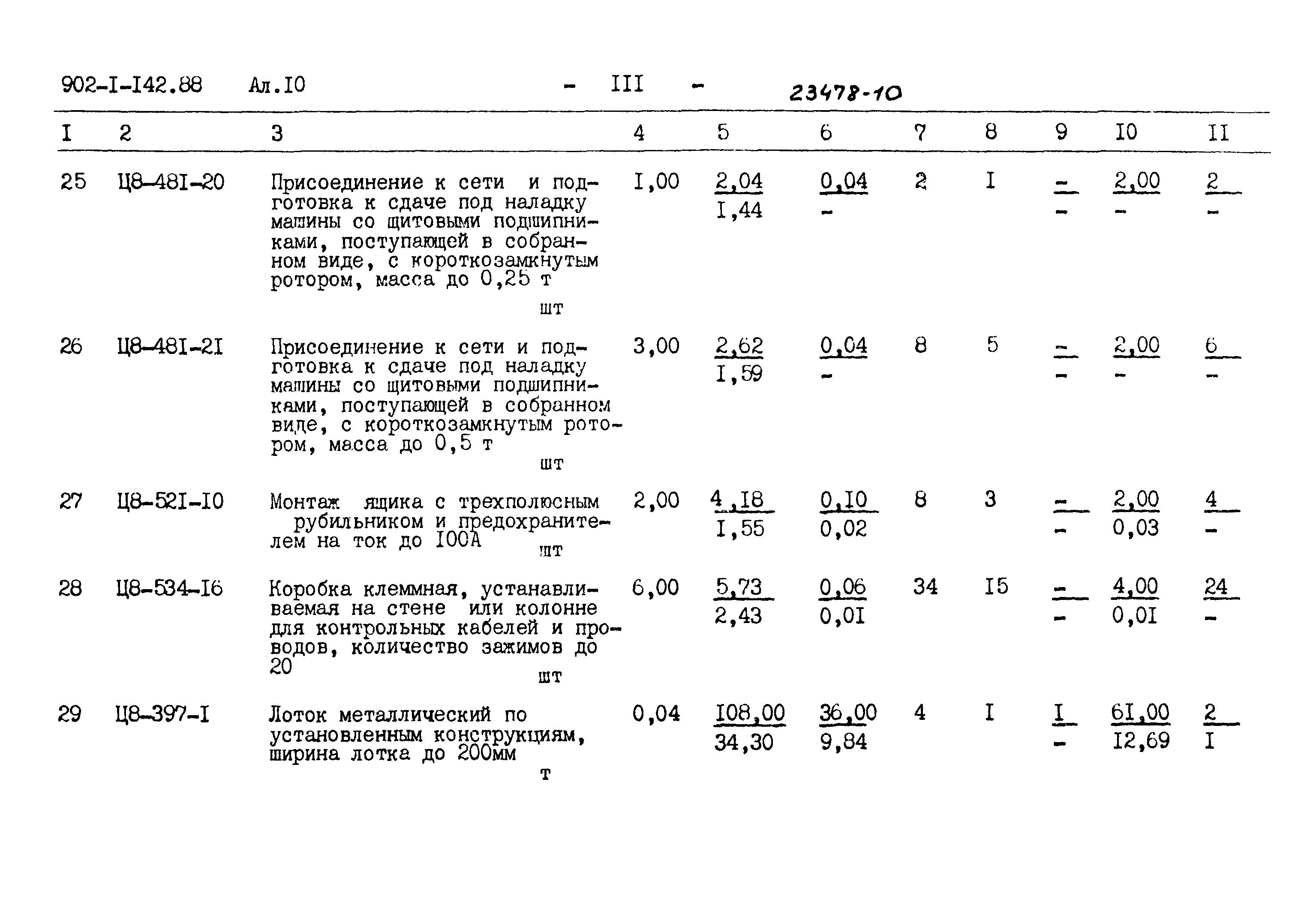 Типовой проект 902-1-142.88