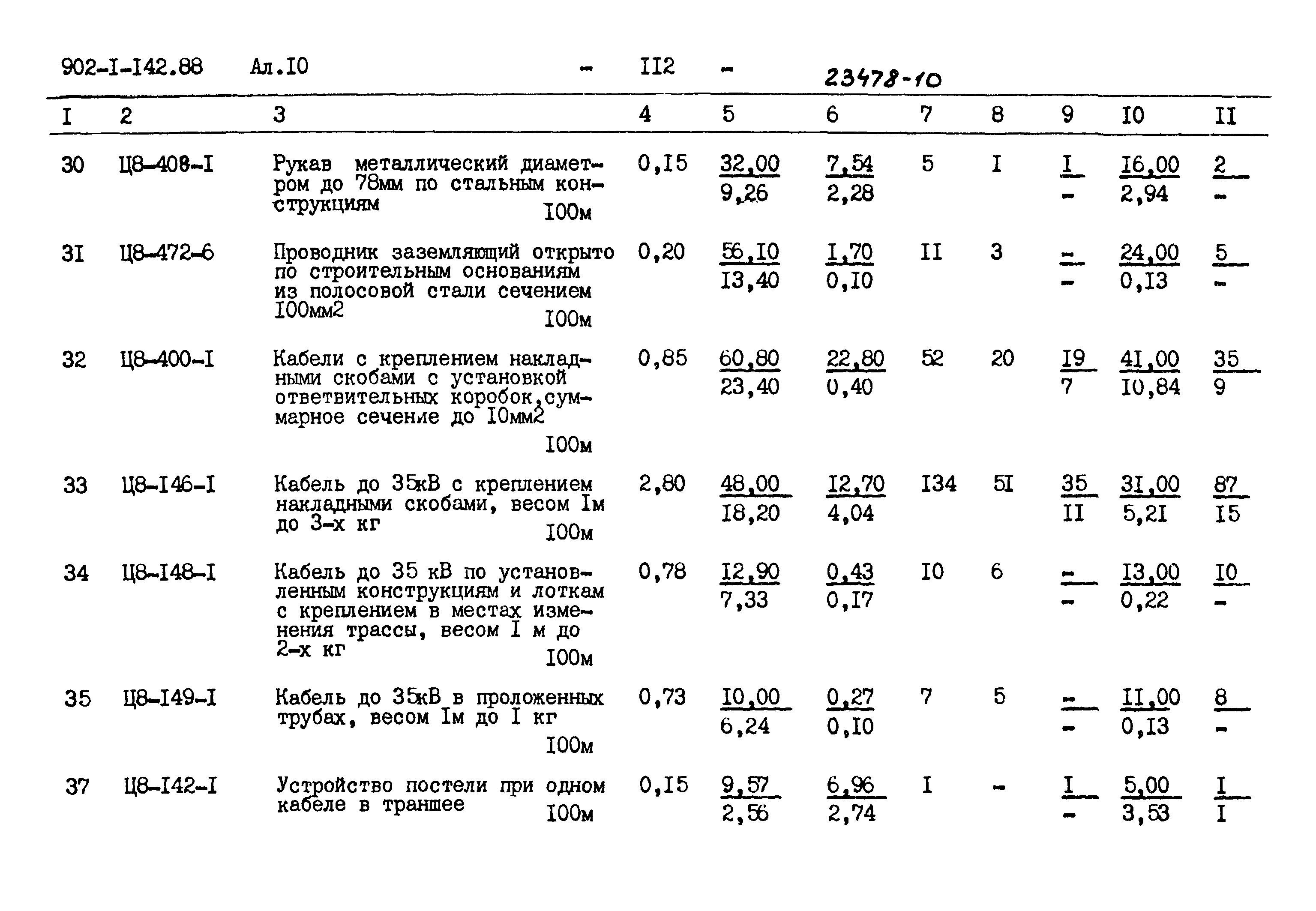 Типовой проект 902-1-142.88