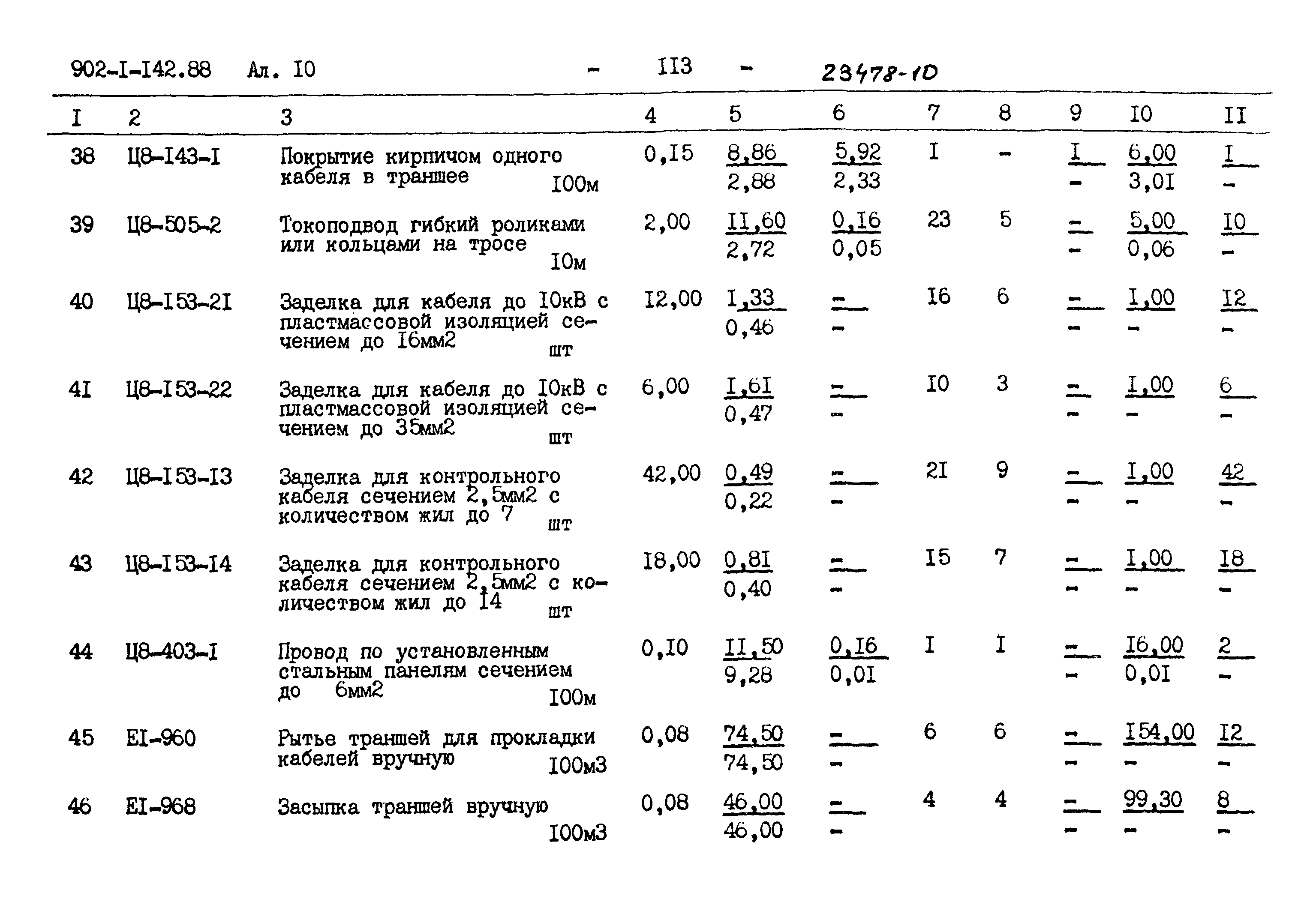 Типовой проект 902-1-142.88