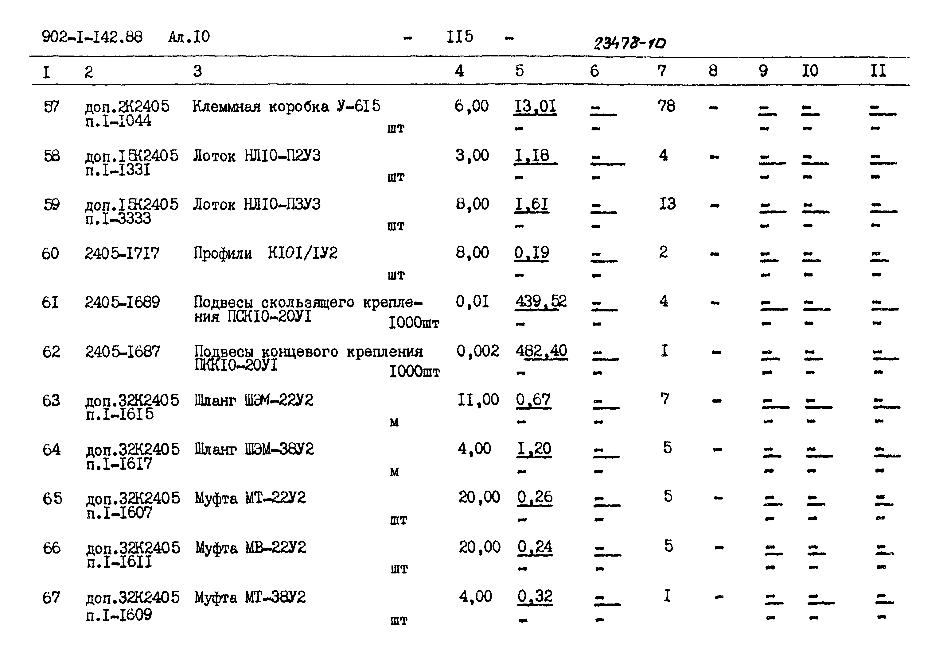 Типовой проект 902-1-142.88