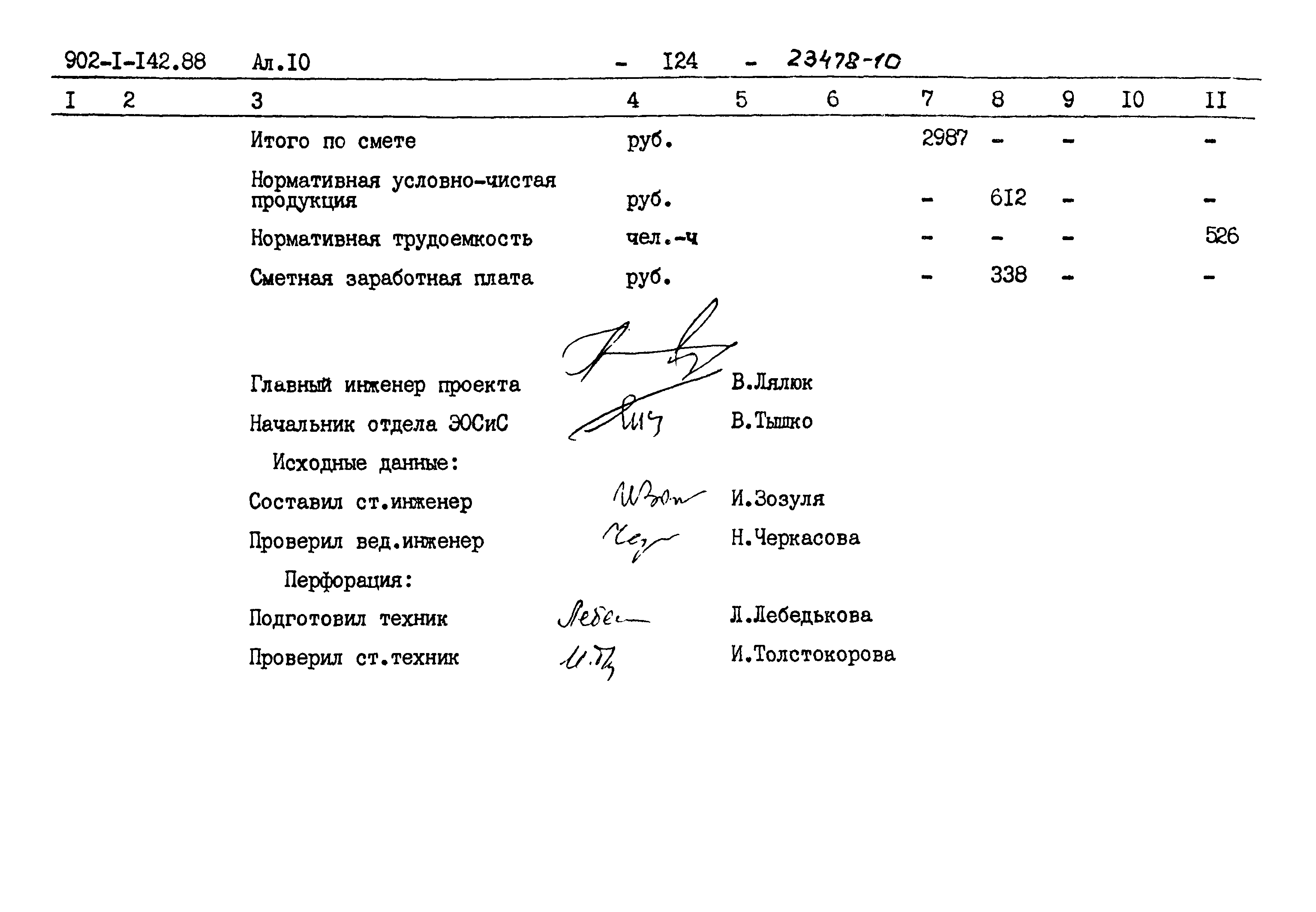 Типовой проект 902-1-142.88