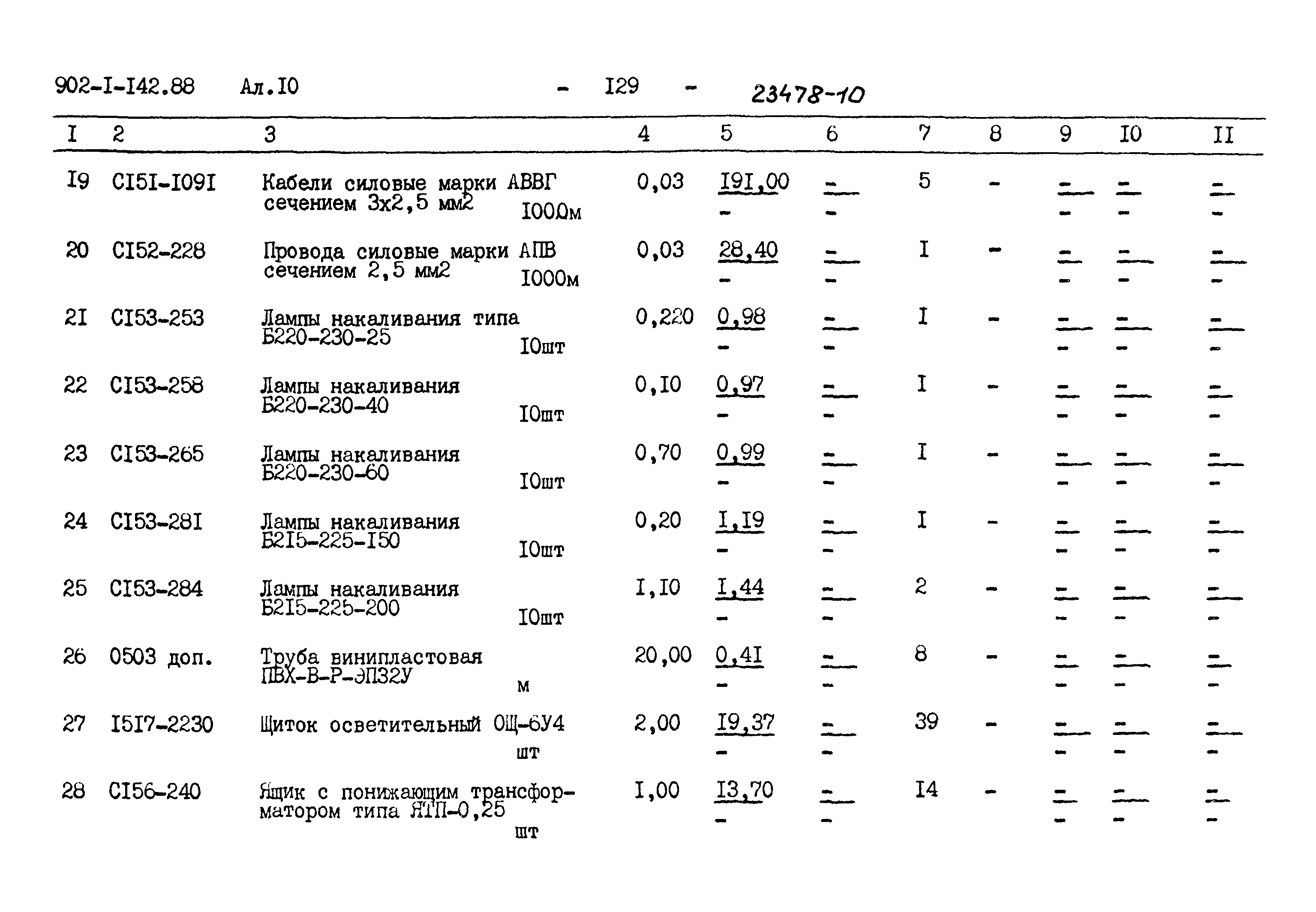 Типовой проект 902-1-142.88