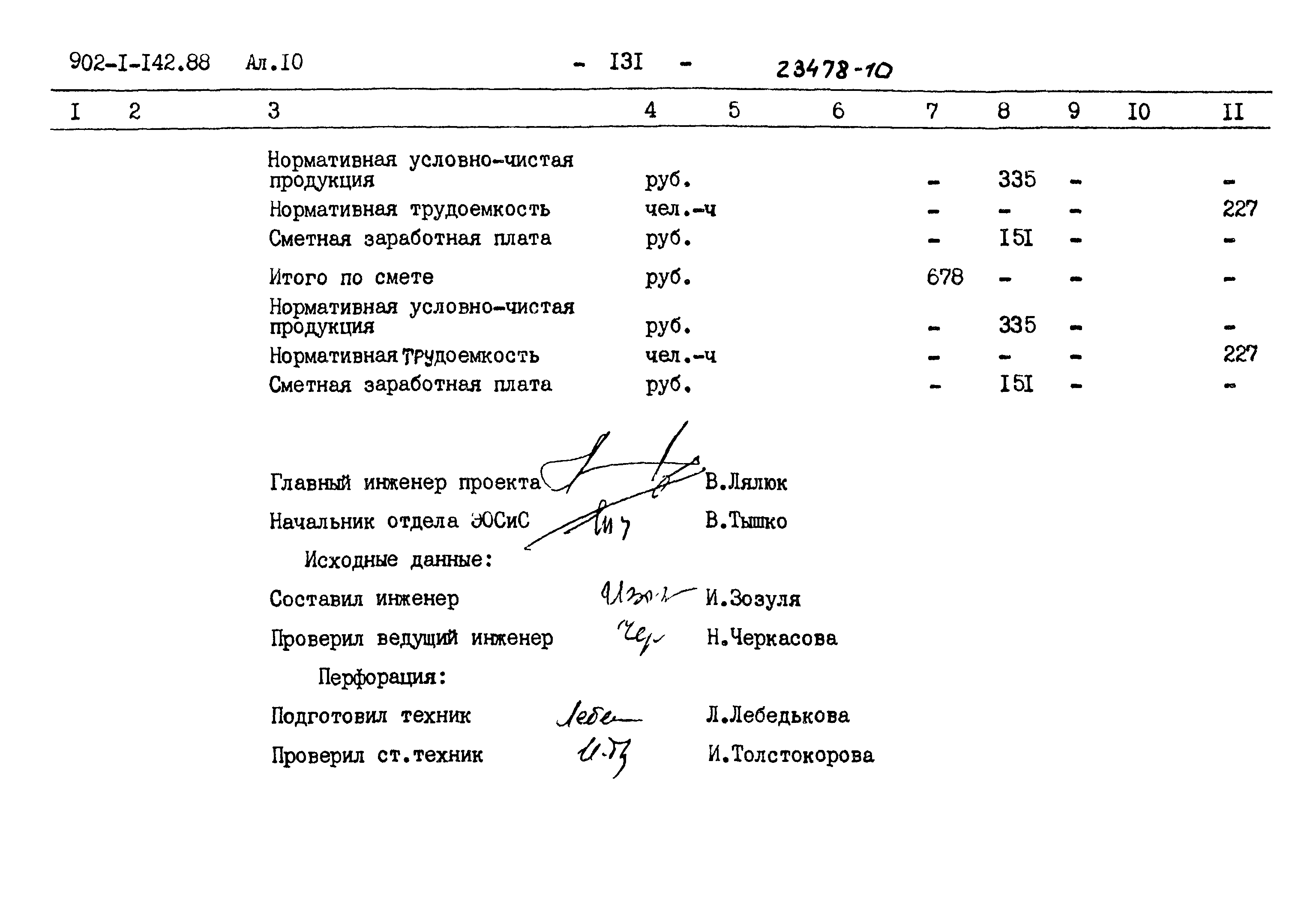 Типовой проект 902-1-142.88
