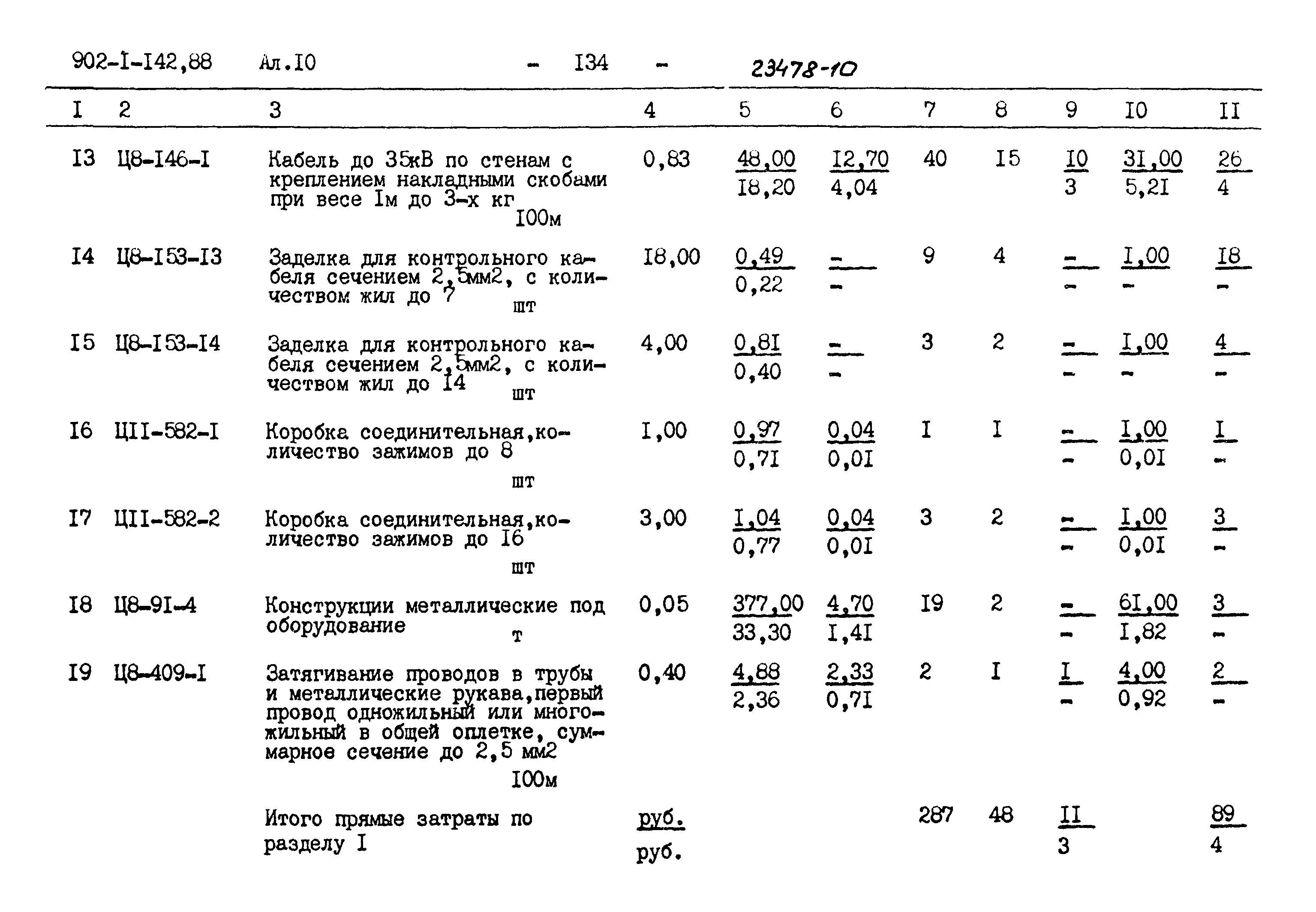 Типовой проект 902-1-142.88
