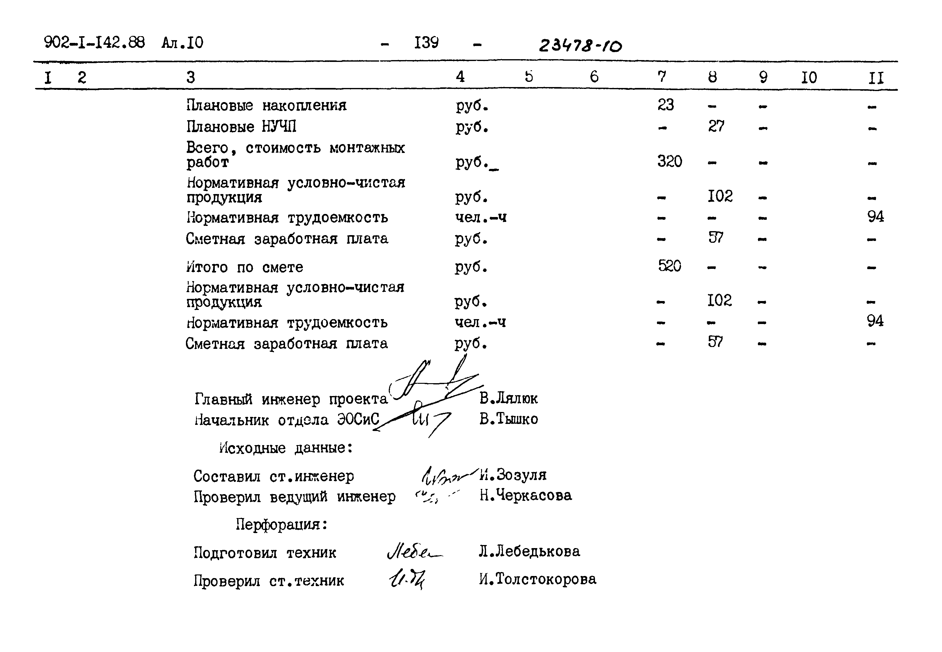 Типовой проект 902-1-142.88