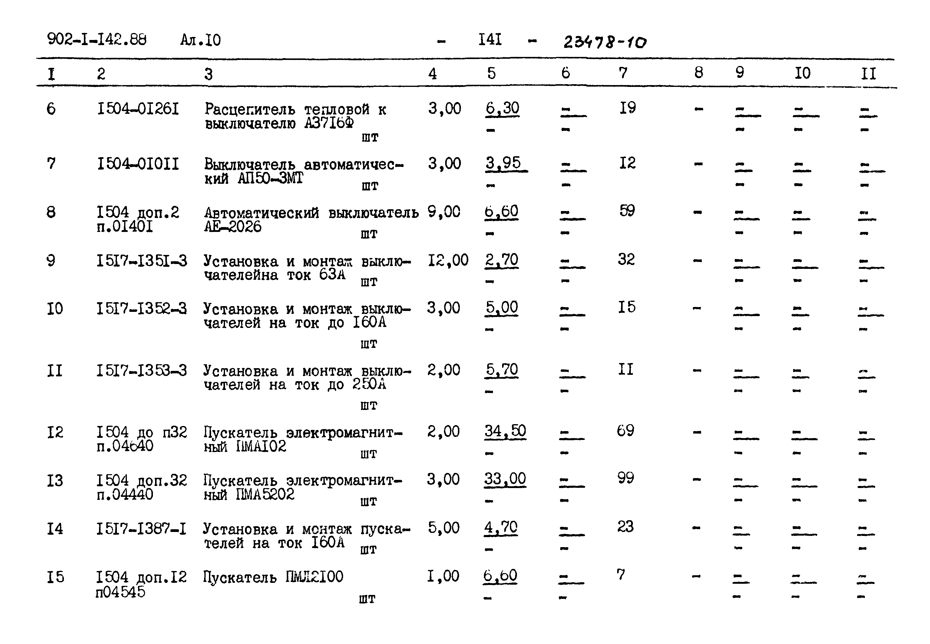 Типовой проект 902-1-142.88