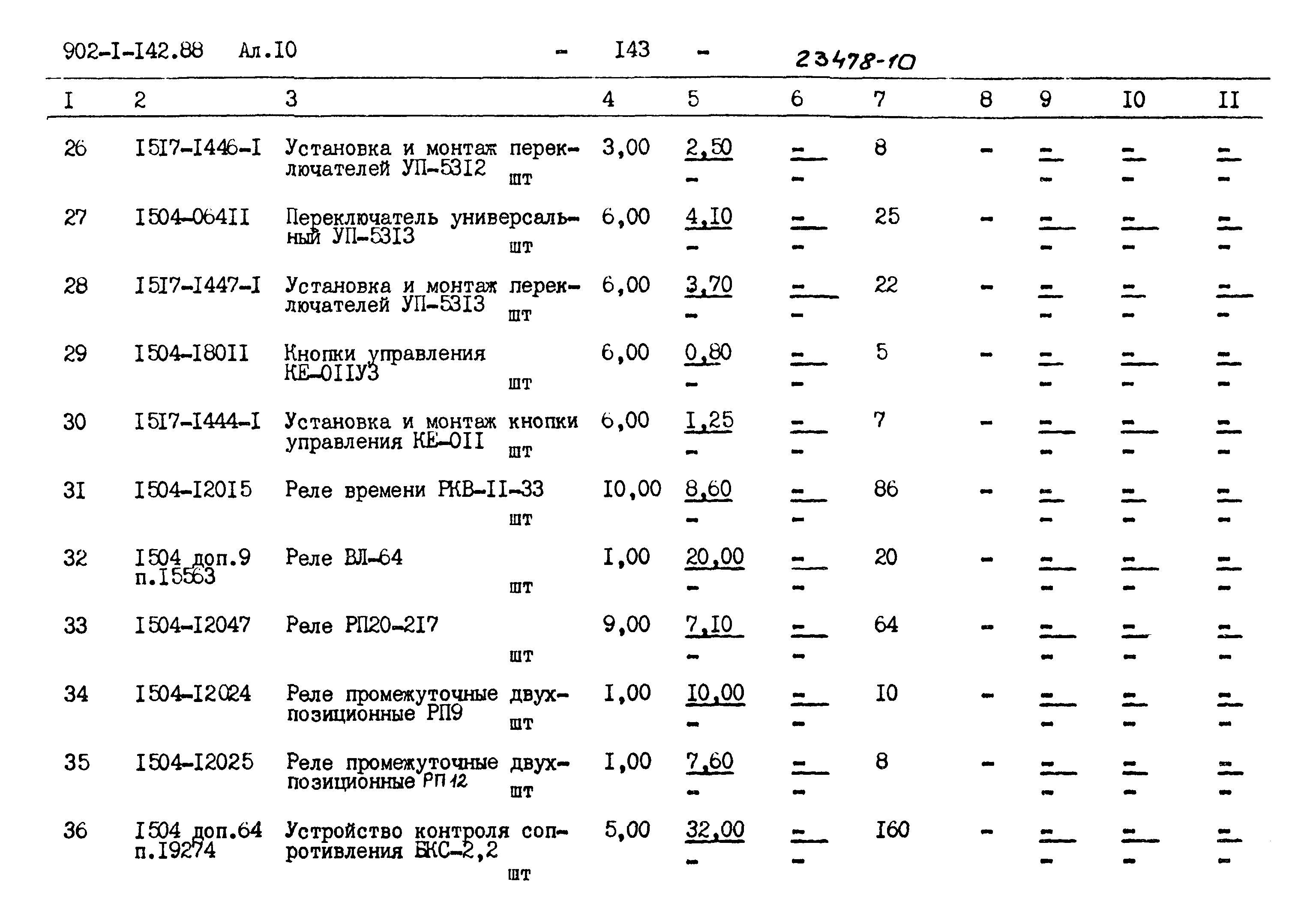 Типовой проект 902-1-142.88
