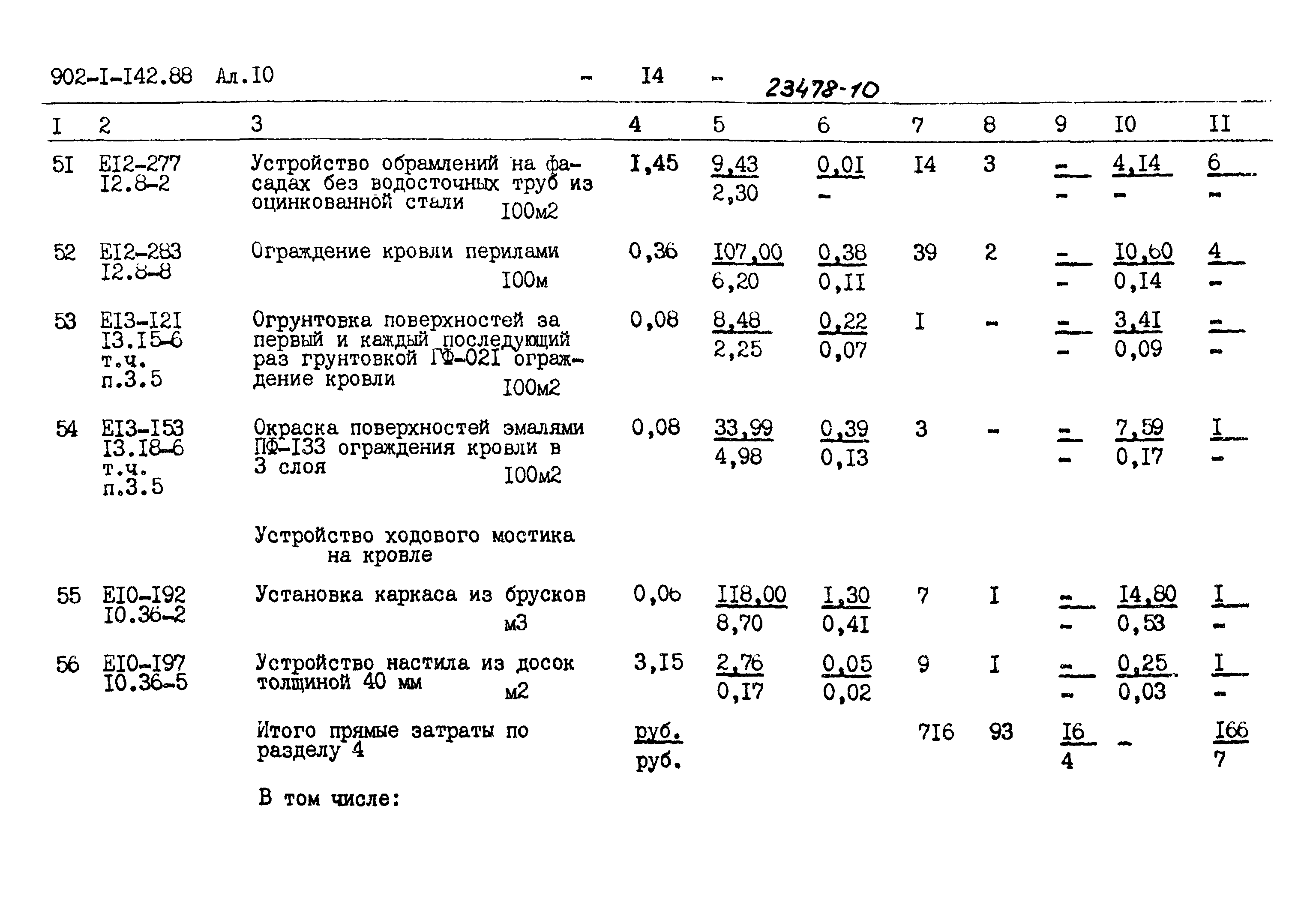 Типовой проект 902-1-142.88