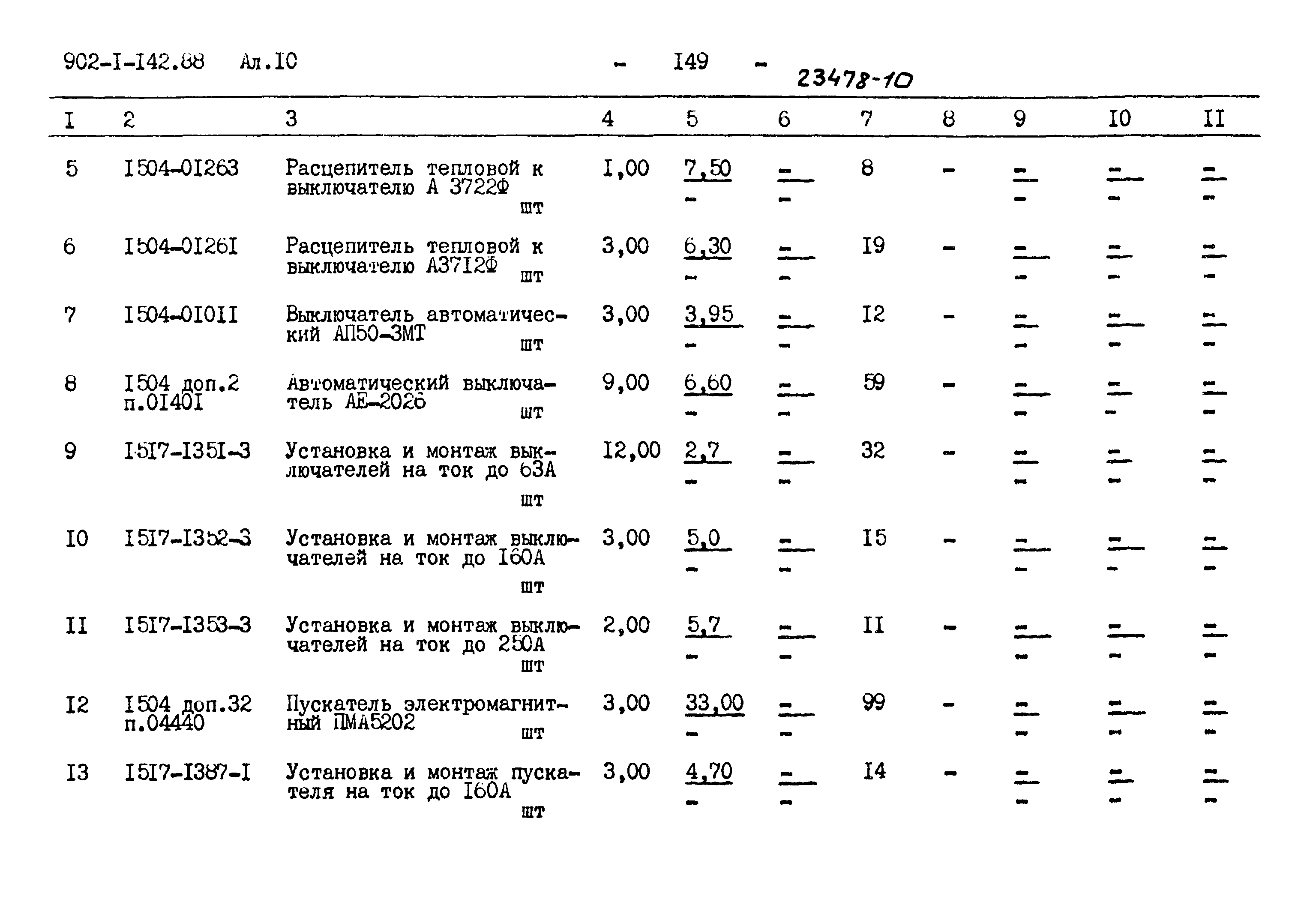 Типовой проект 902-1-142.88