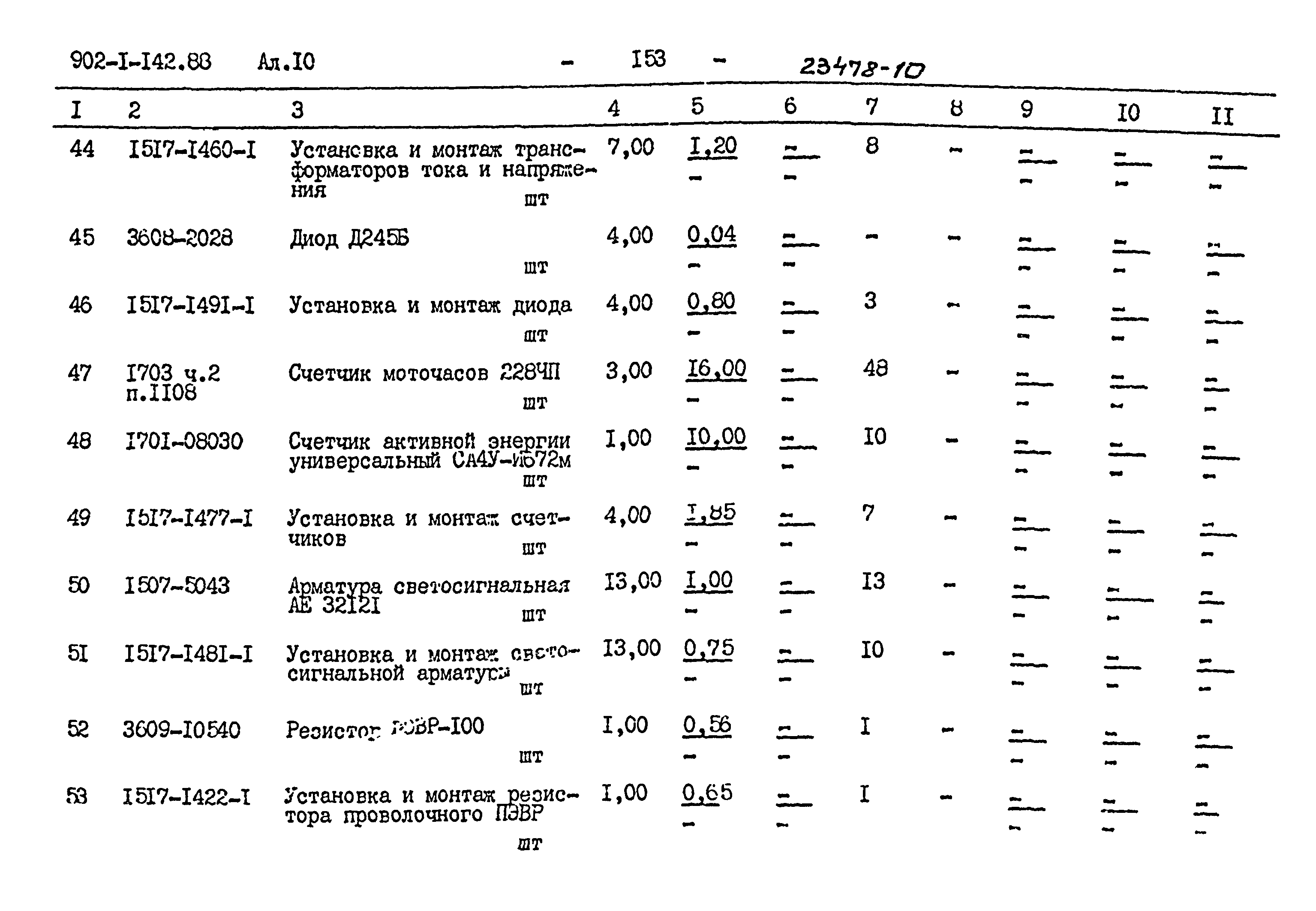 Типовой проект 902-1-142.88