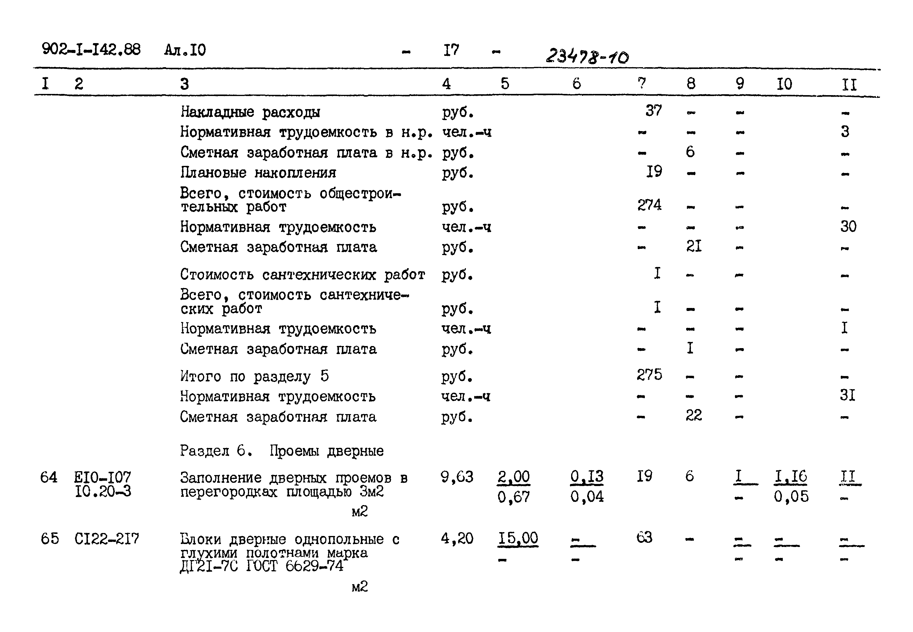 Типовой проект 902-1-142.88