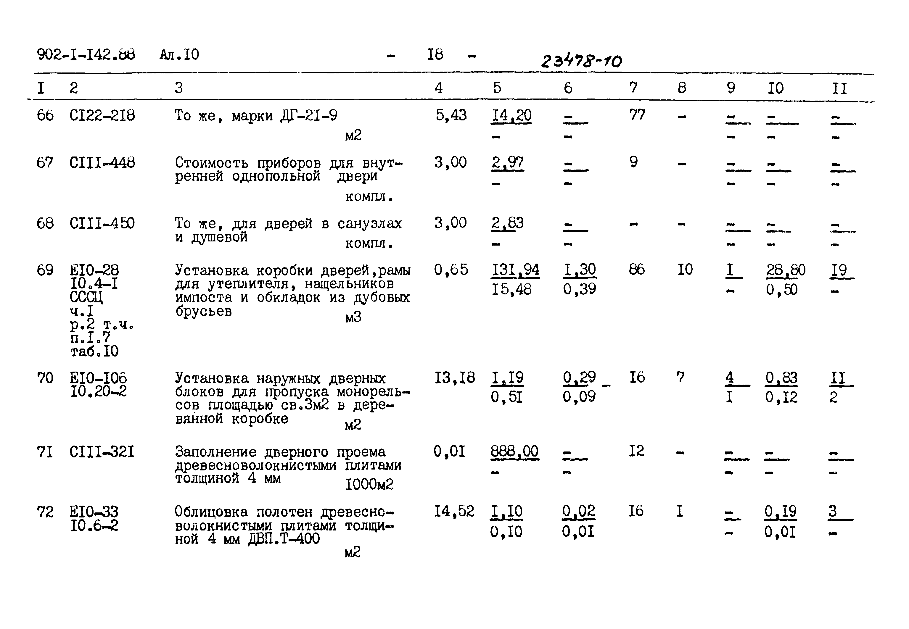 Типовой проект 902-1-142.88