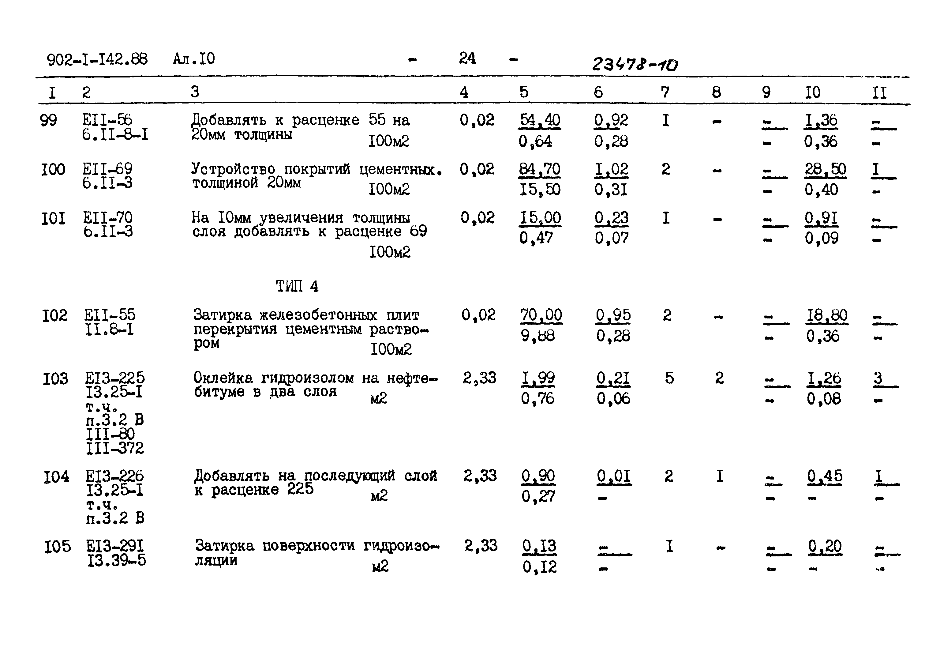 Типовой проект 902-1-142.88