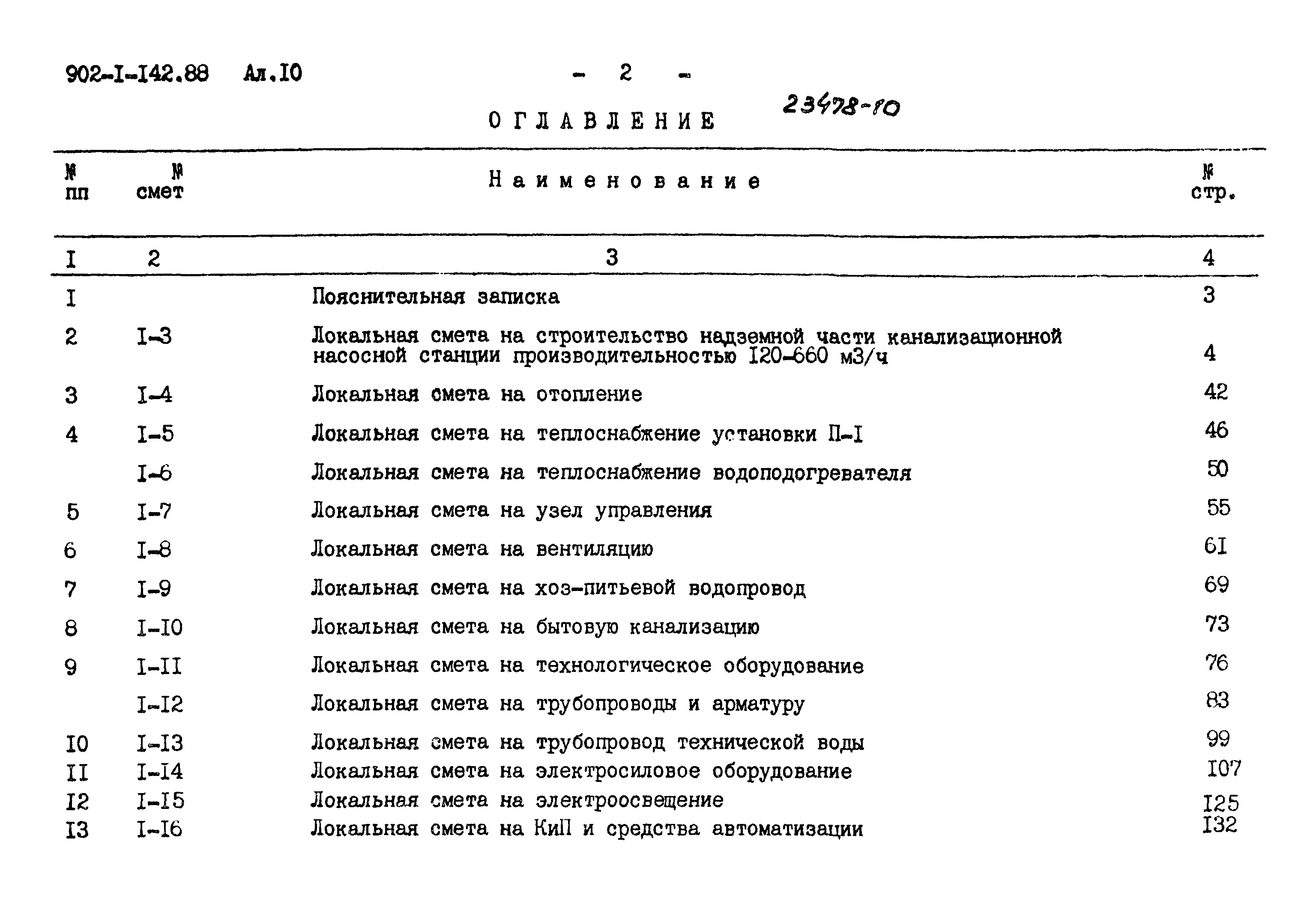 Типовой проект 902-1-142.88