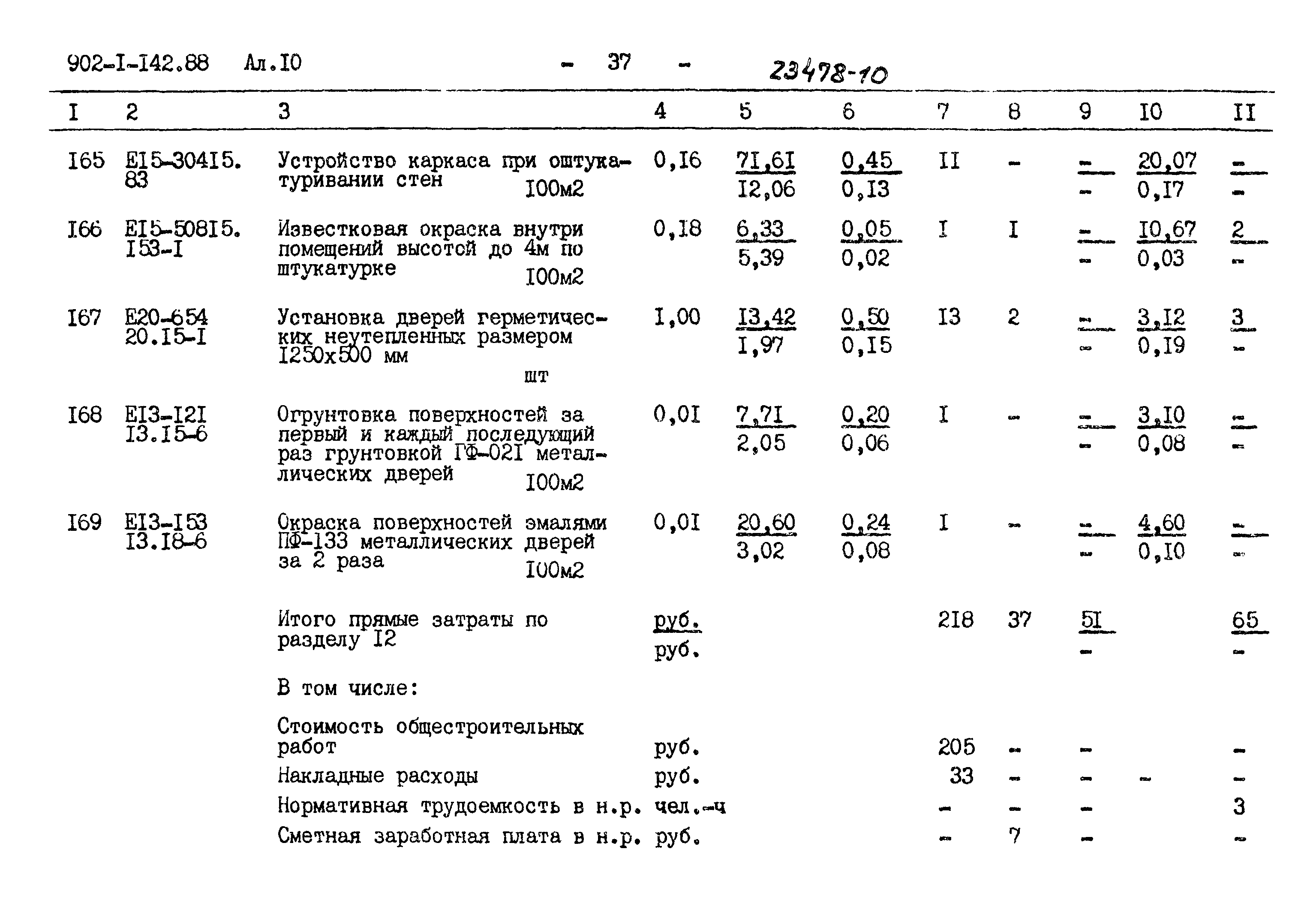 Типовой проект 902-1-142.88