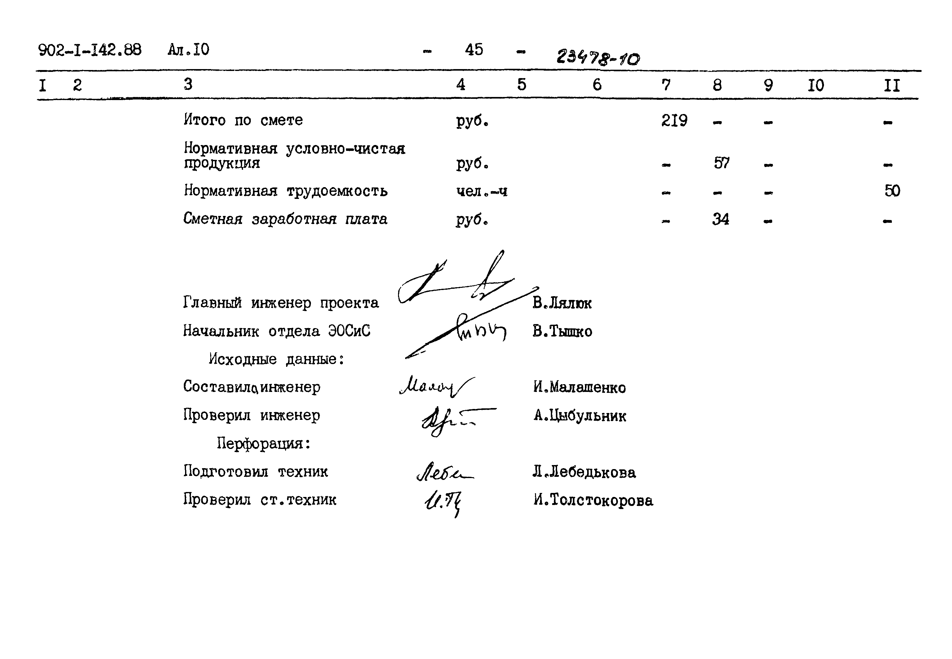 Типовой проект 902-1-142.88