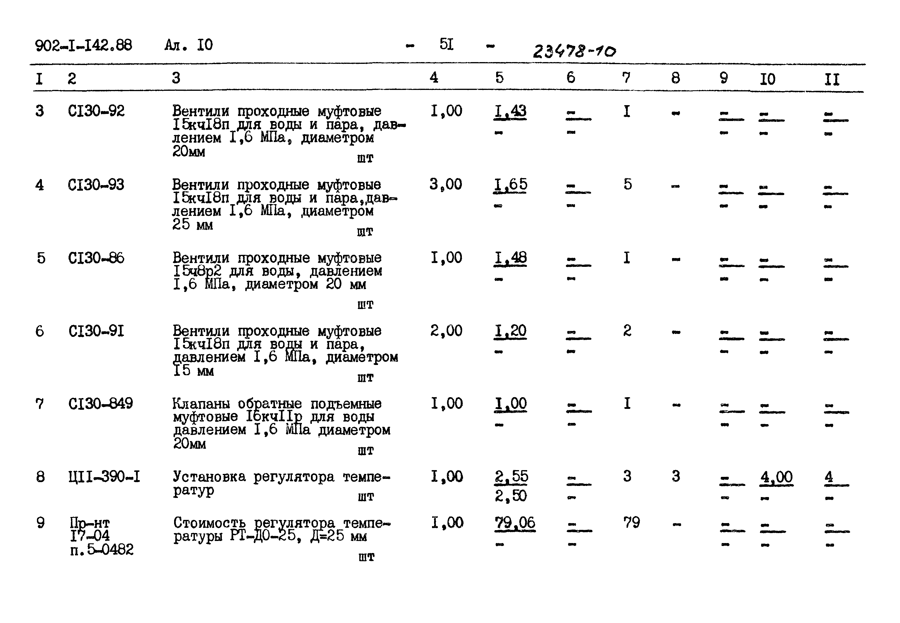 Типовой проект 902-1-142.88