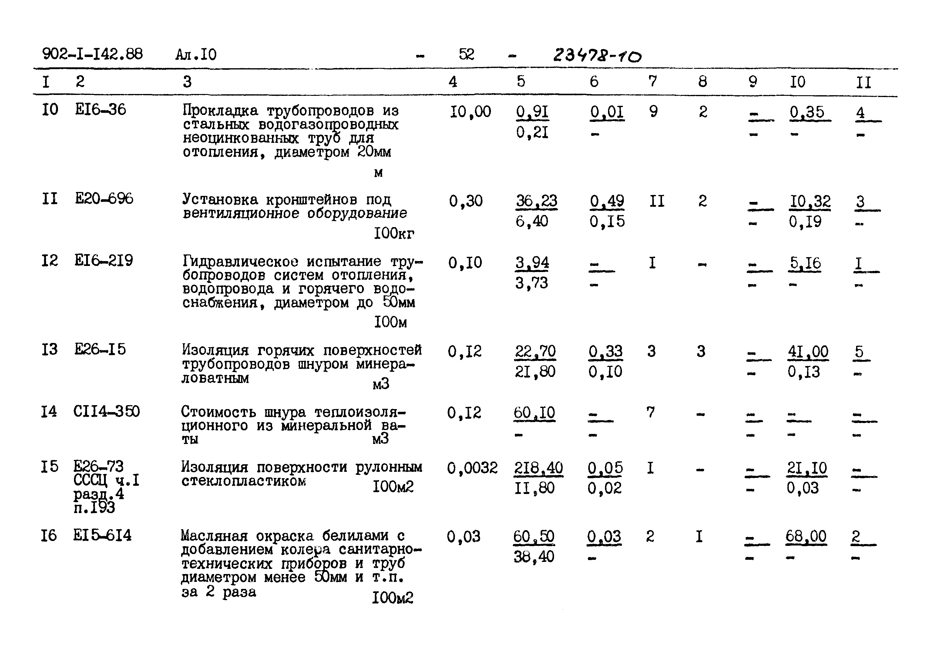 Типовой проект 902-1-142.88
