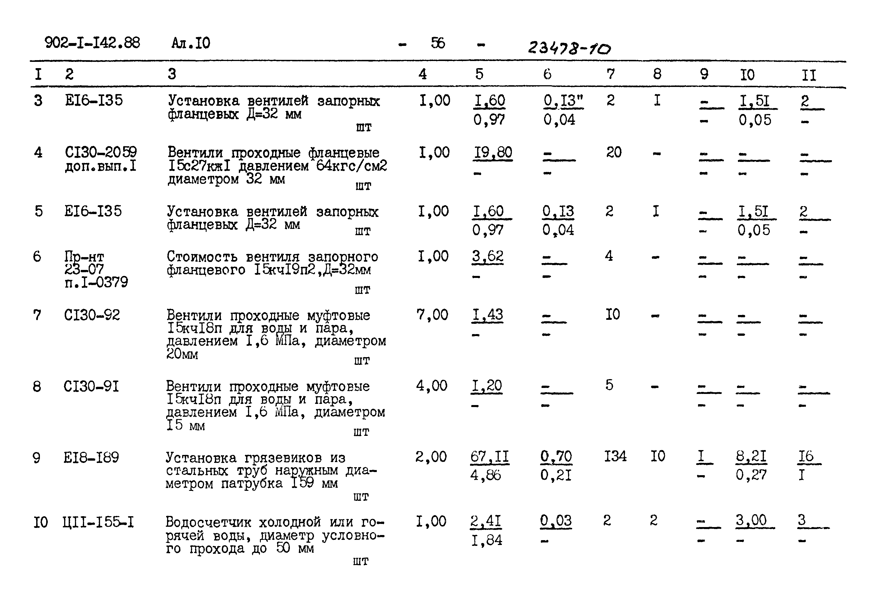 Типовой проект 902-1-142.88