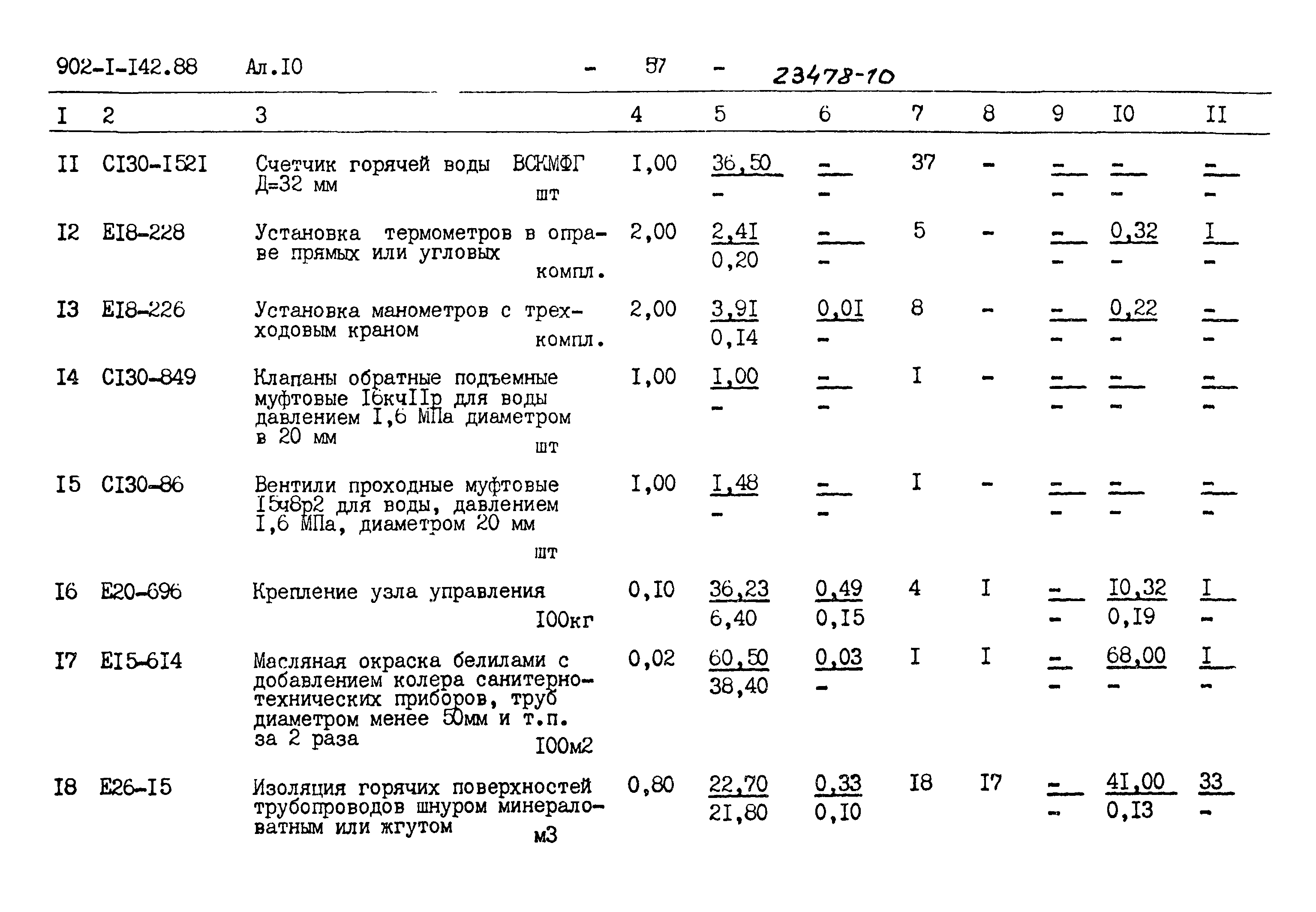 Типовой проект 902-1-142.88
