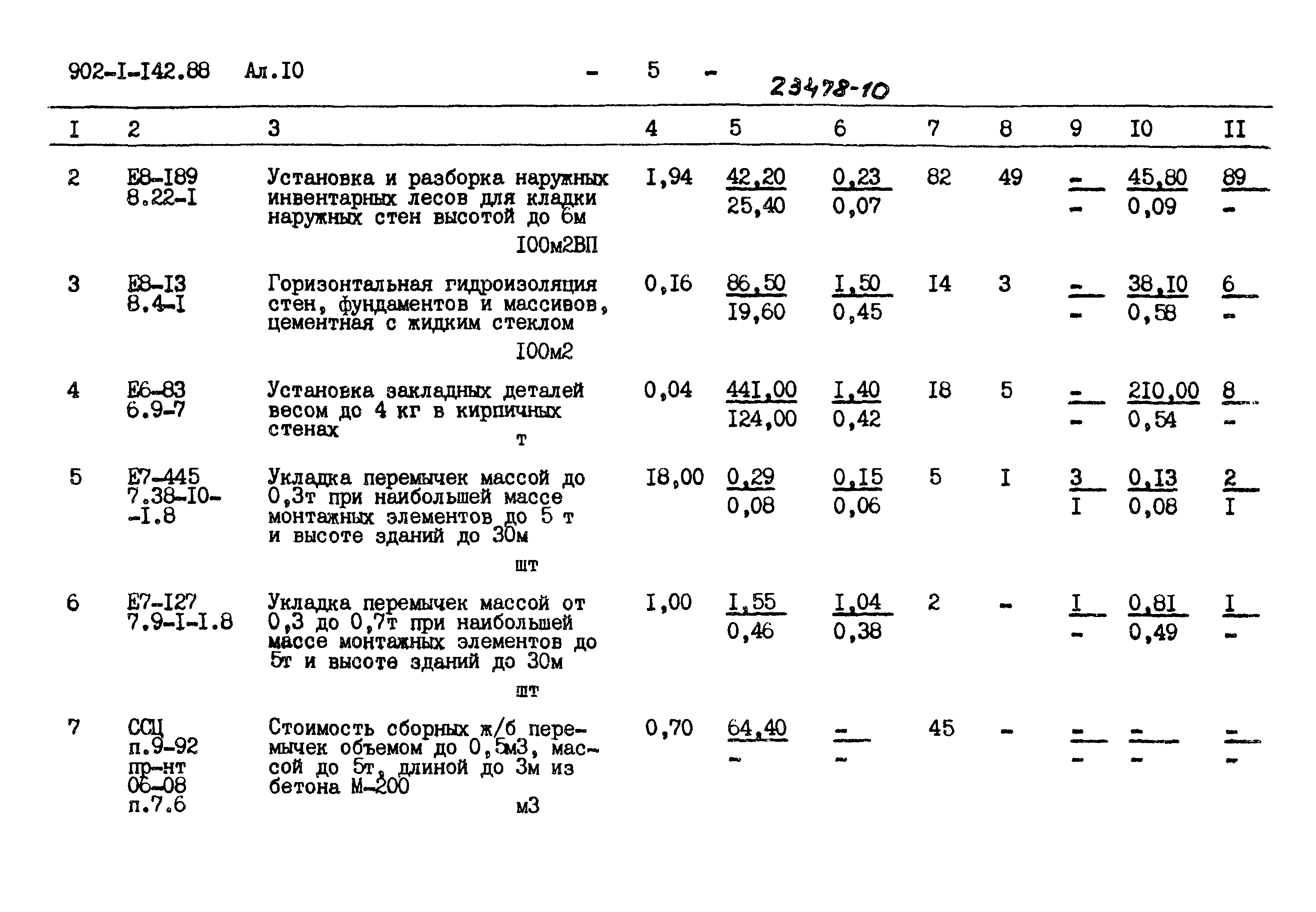 Типовой проект 902-1-142.88