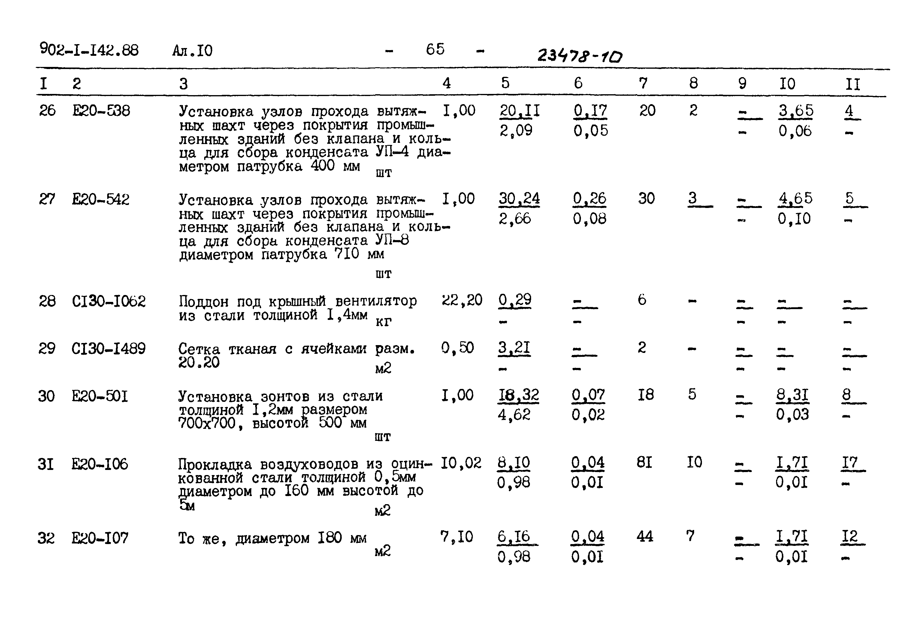 Типовой проект 902-1-142.88