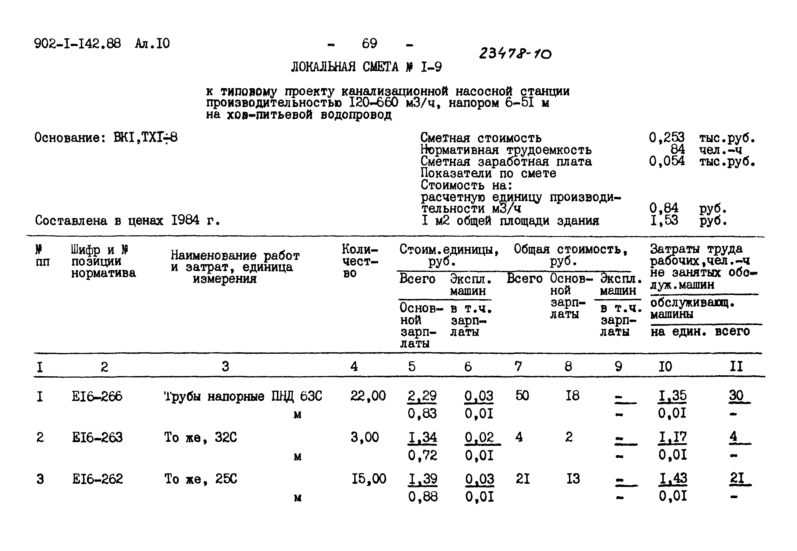 Типовой проект 902-1-142.88