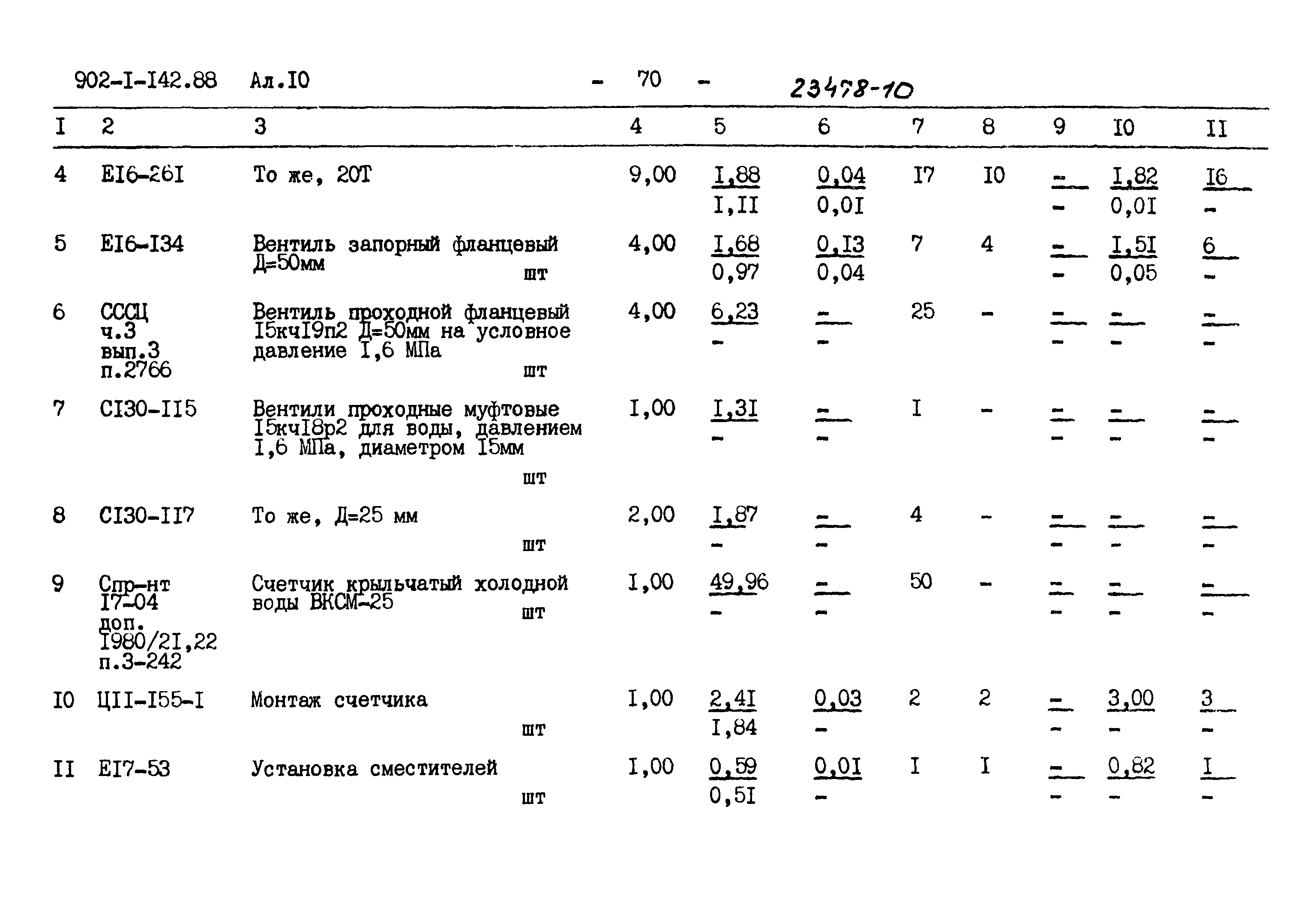 Типовой проект 902-1-142.88