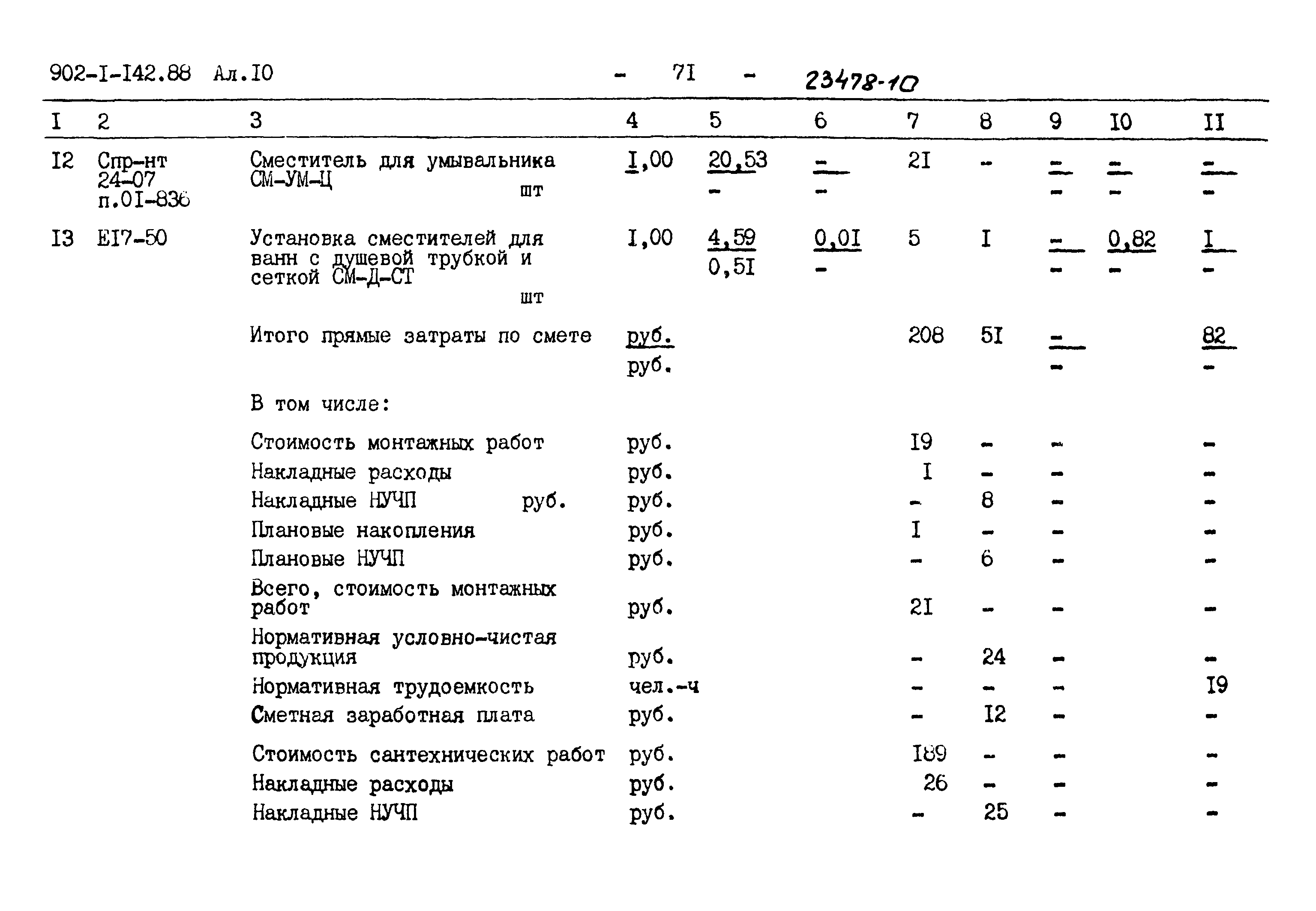 Типовой проект 902-1-142.88