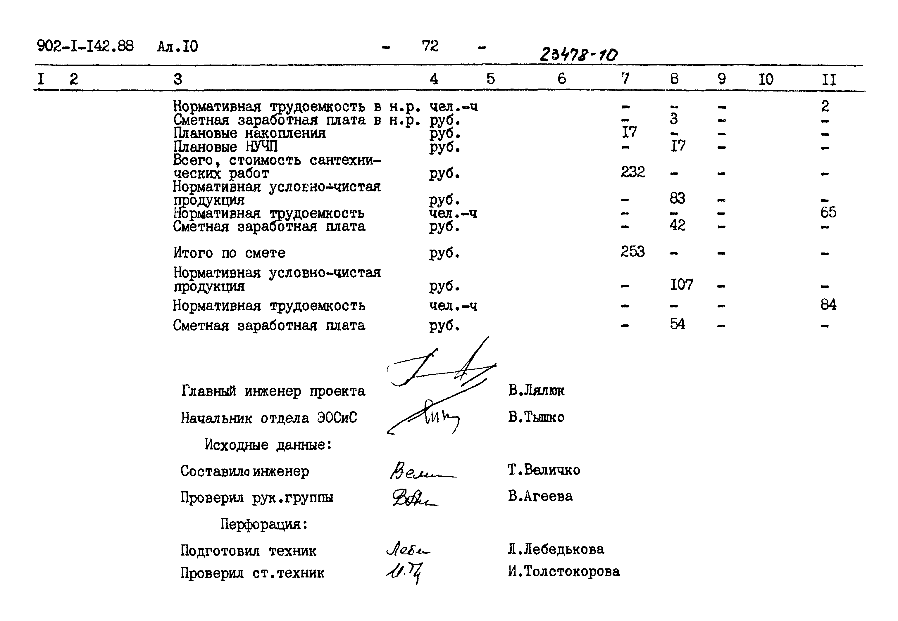 Типовой проект 902-1-142.88