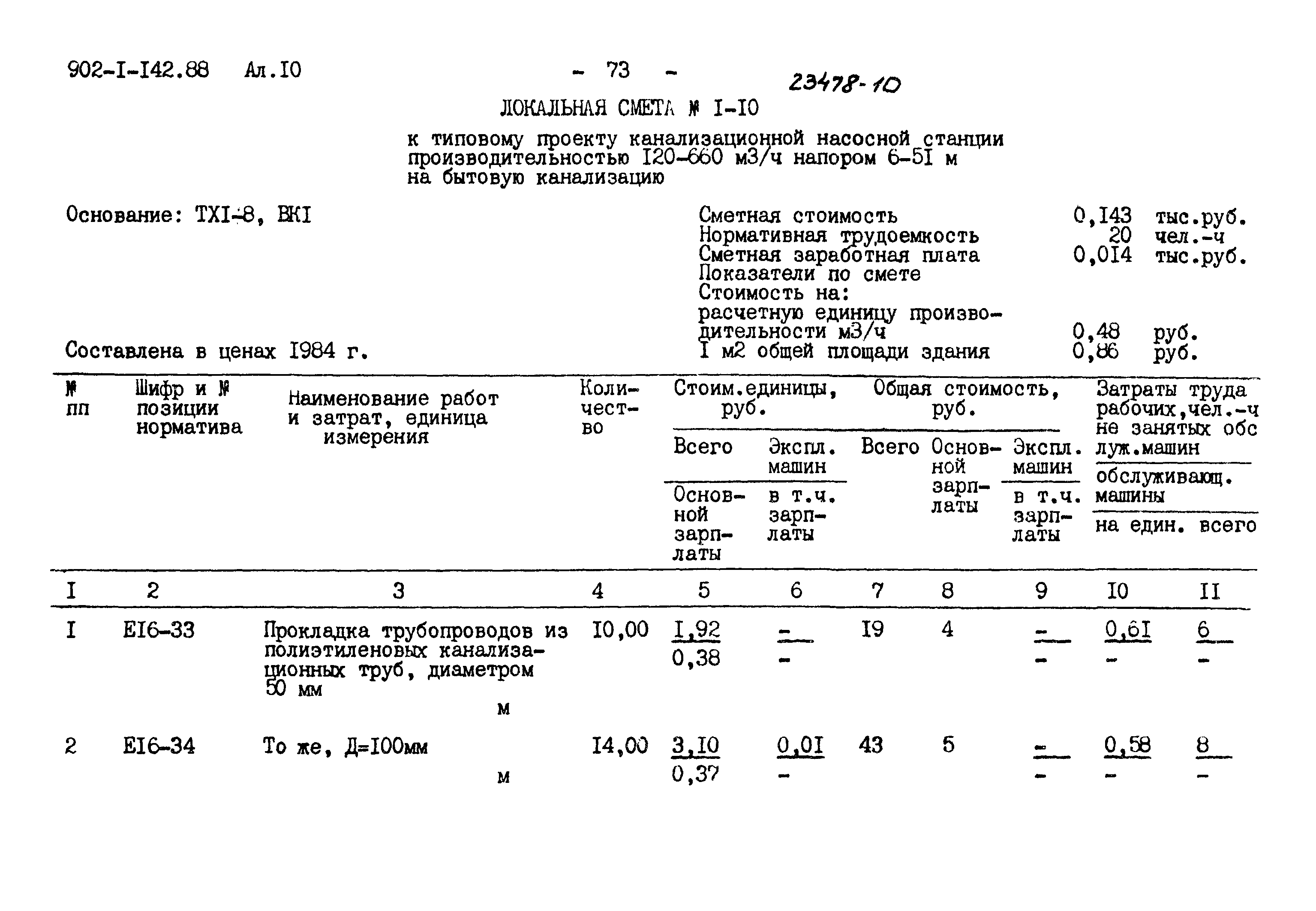 Типовой проект 902-1-142.88