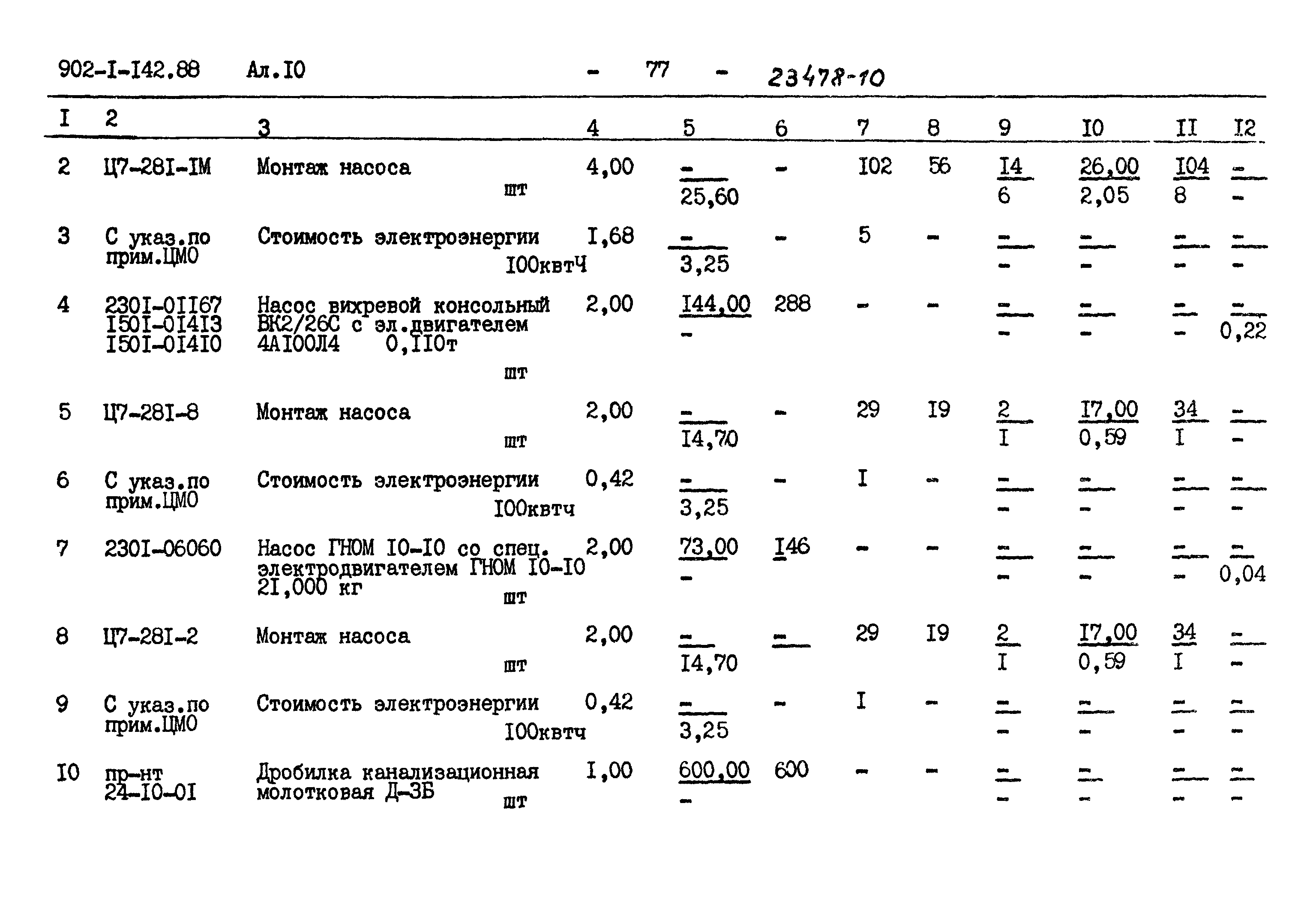 Типовой проект 902-1-142.88
