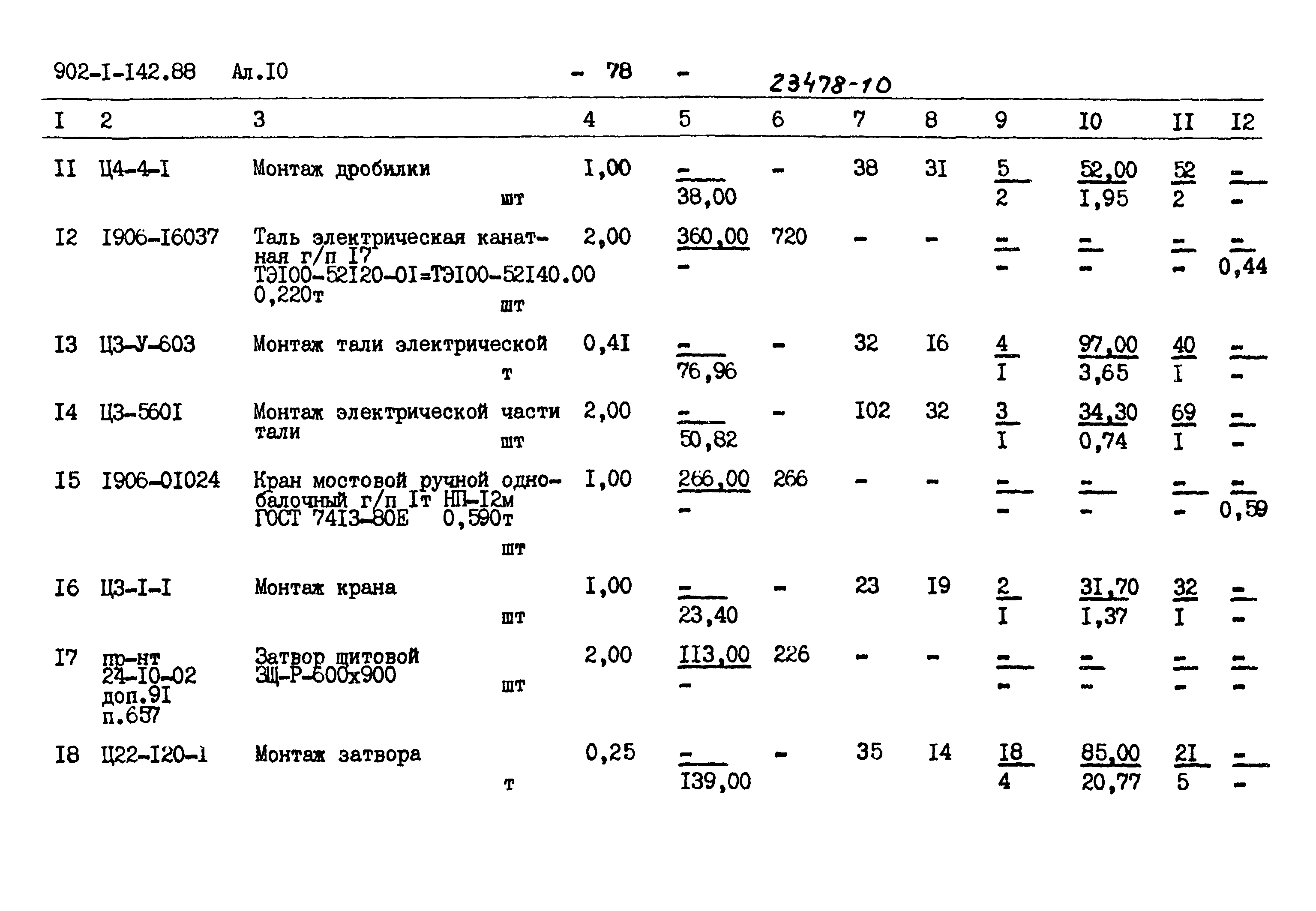 Типовой проект 902-1-142.88