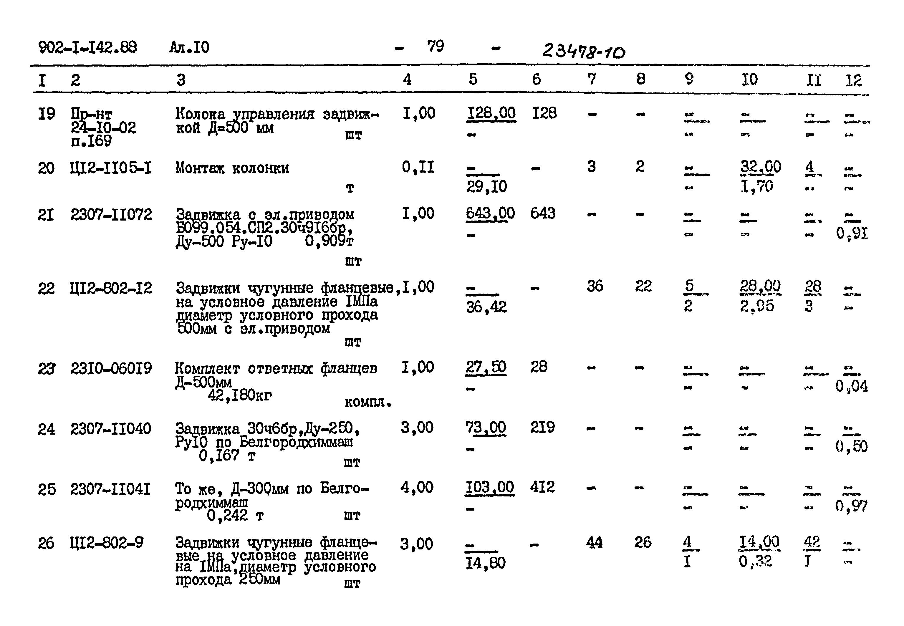 Типовой проект 902-1-142.88
