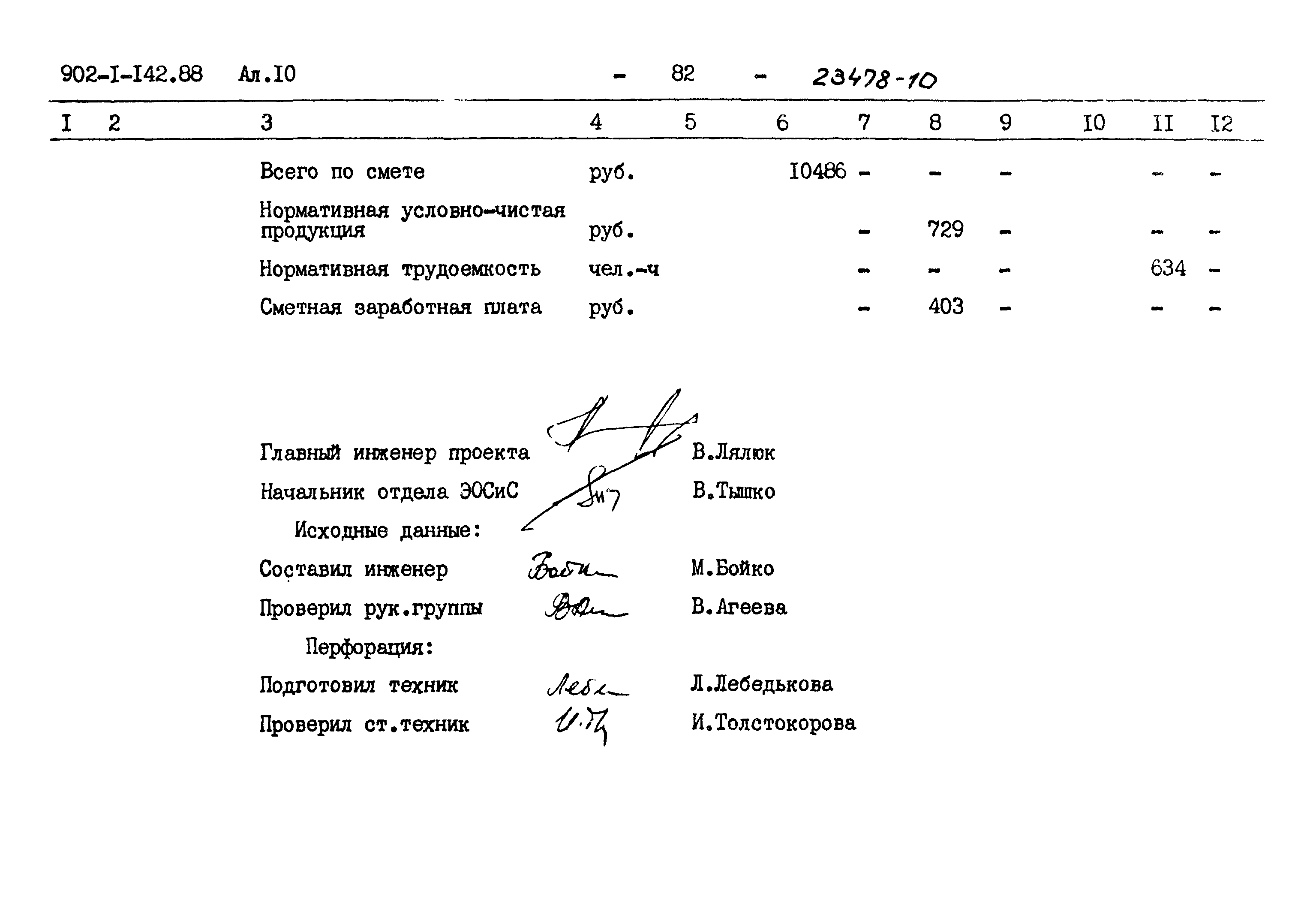 Типовой проект 902-1-142.88