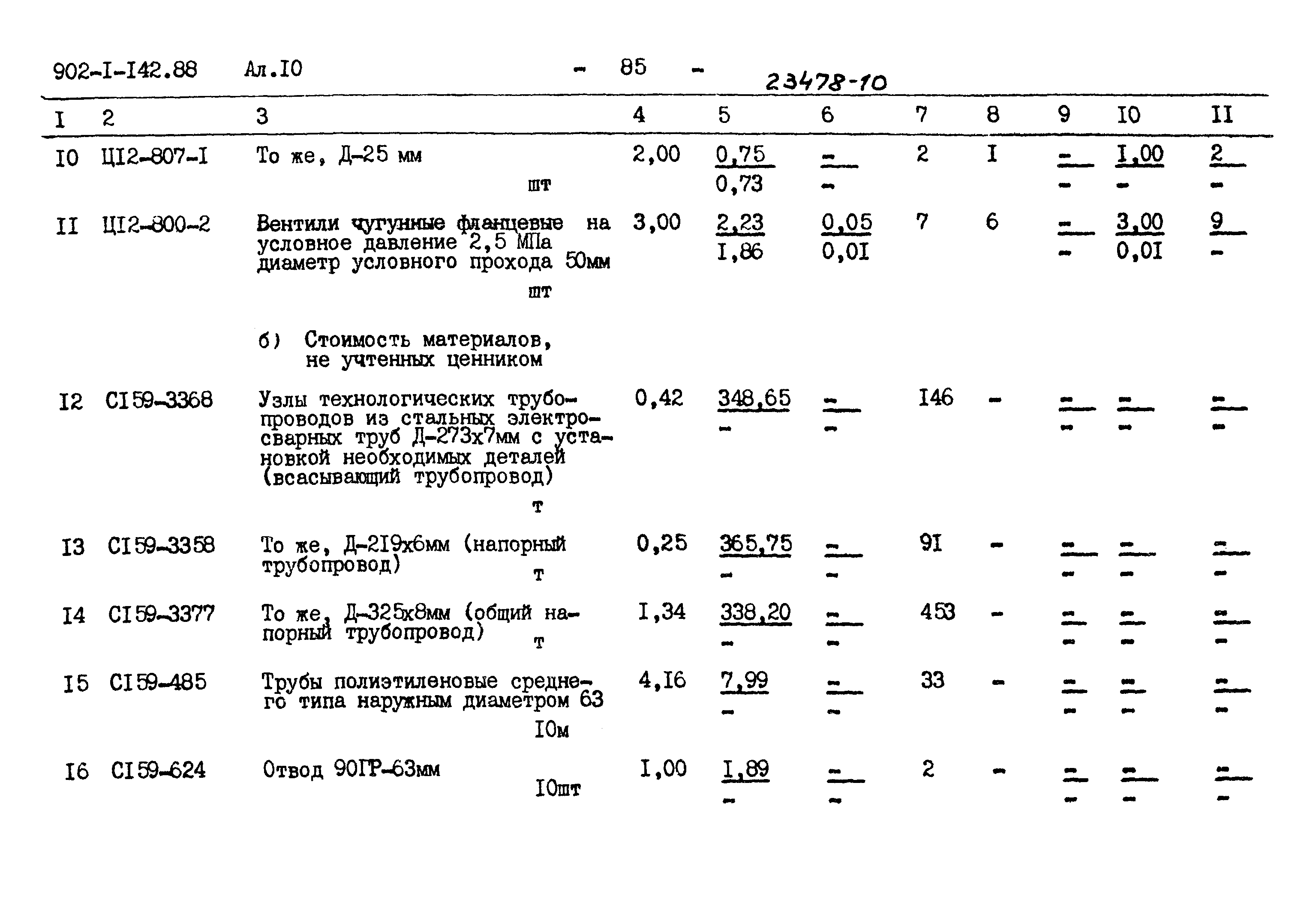 Типовой проект 902-1-142.88