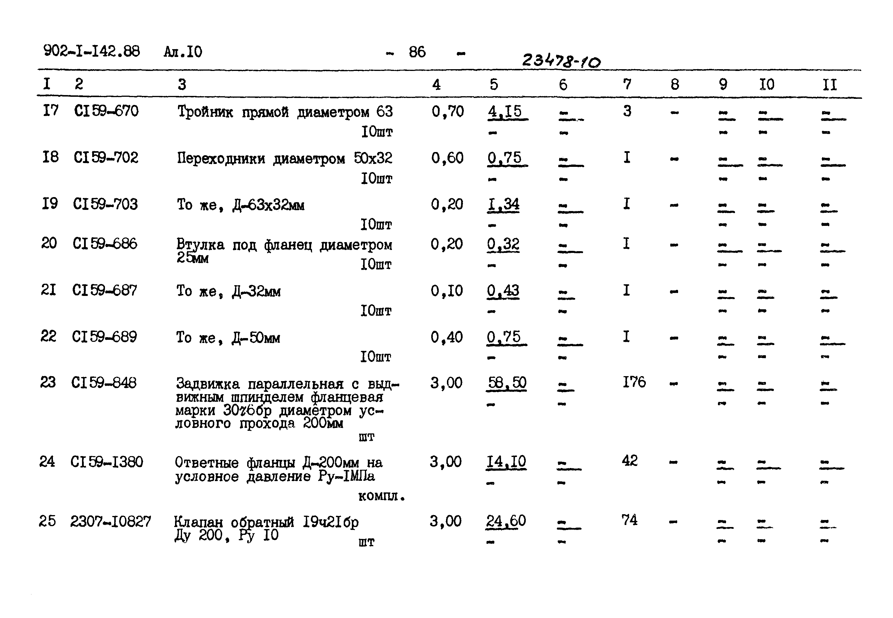 Типовой проект 902-1-142.88