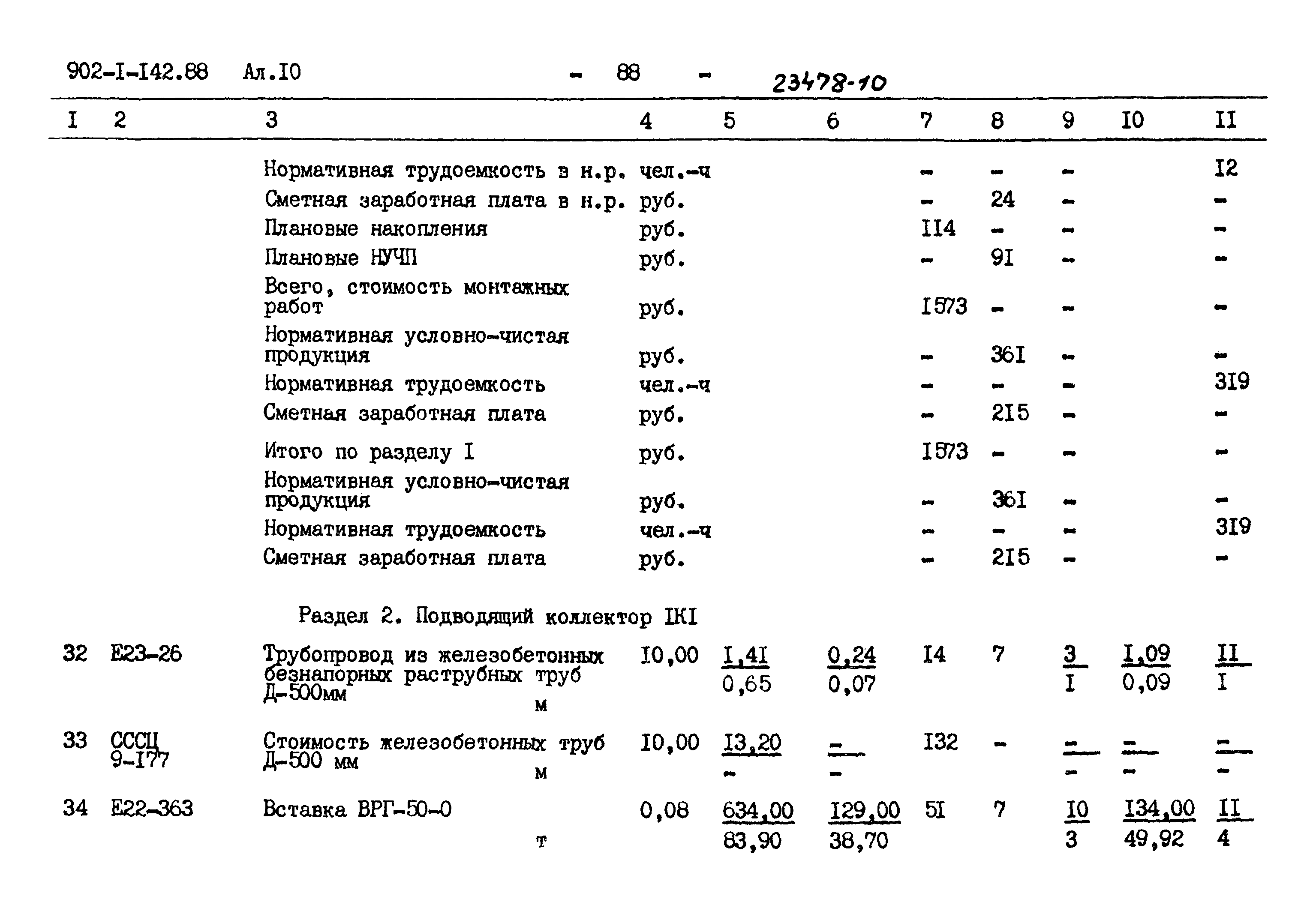 Типовой проект 902-1-142.88