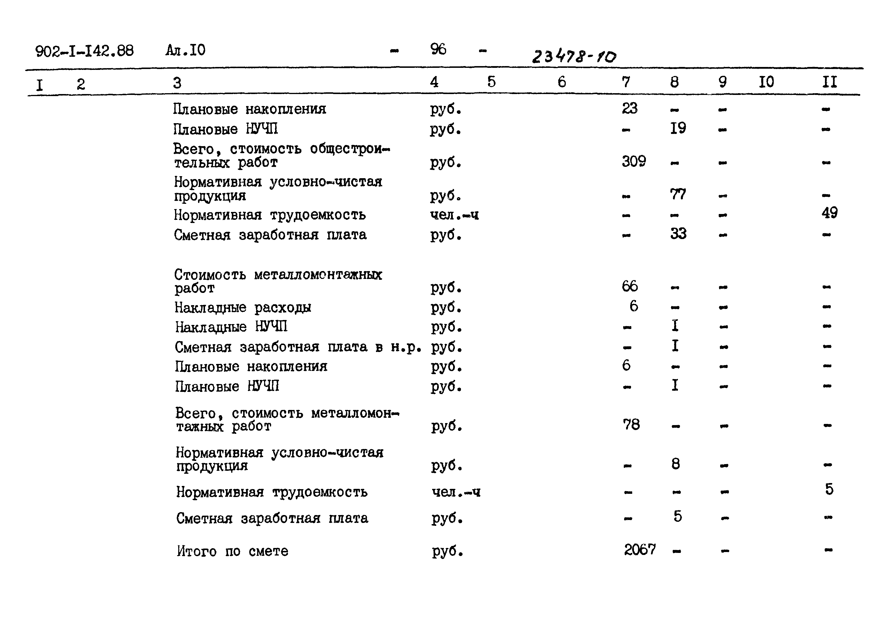 Типовой проект 902-1-142.88