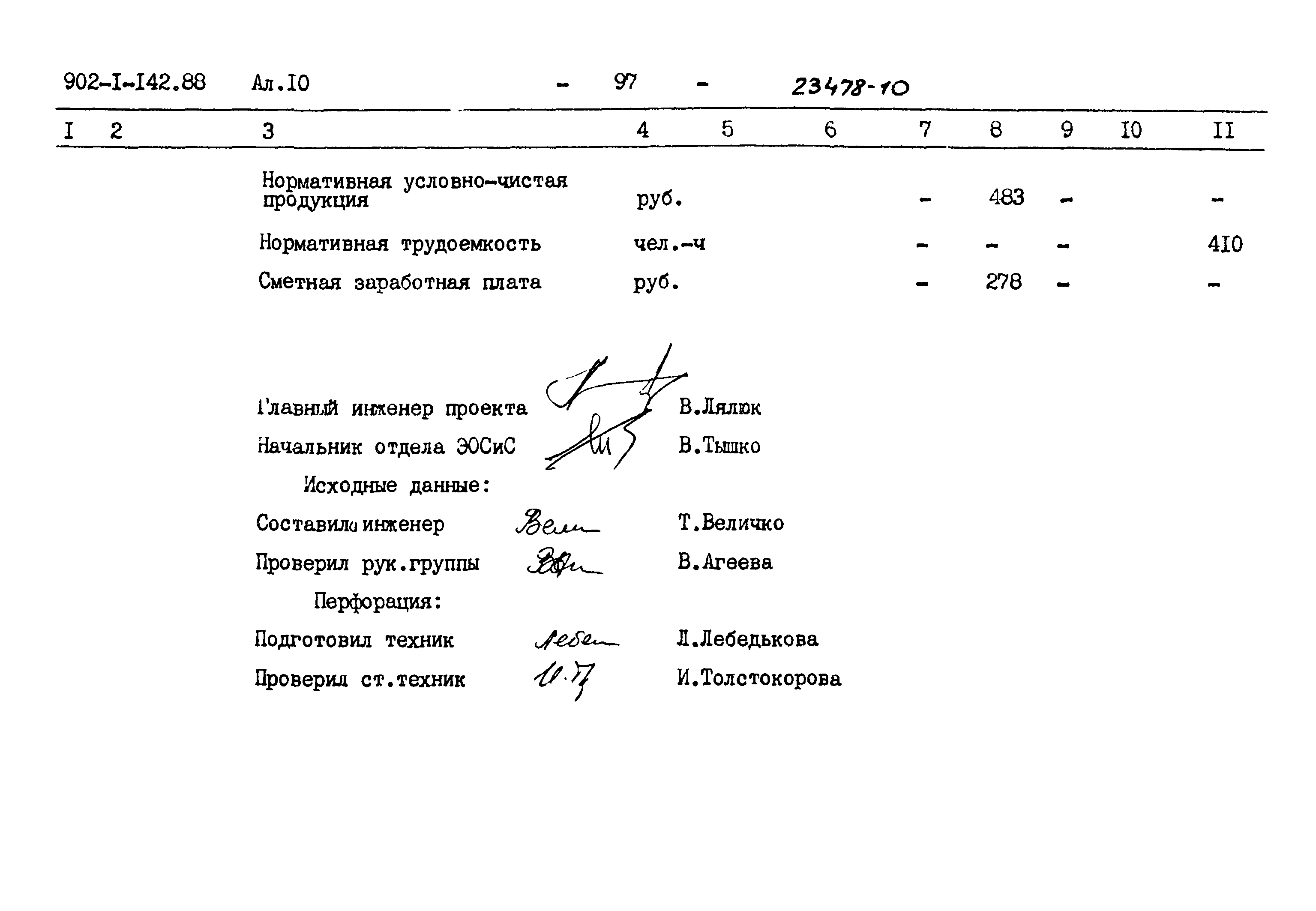 Типовой проект 902-1-142.88