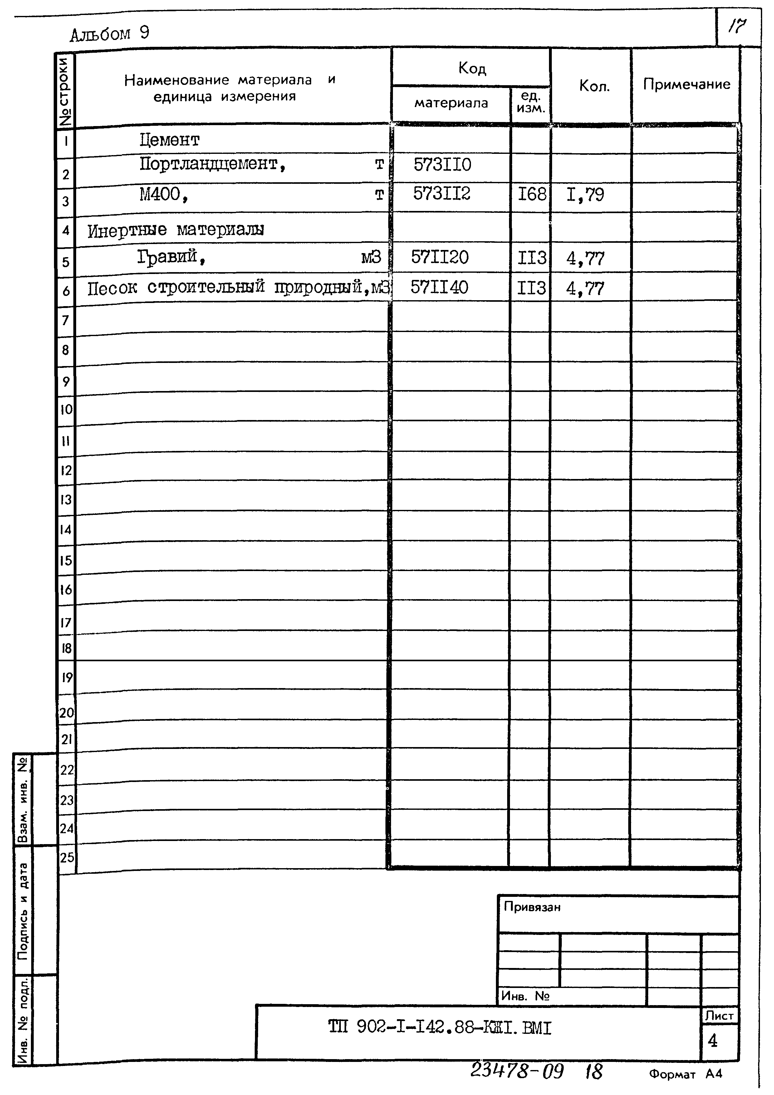 Типовой проект 902-1-142.88